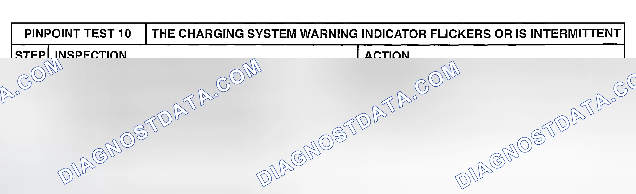 Scheme 38: PINPOINT TEST 10: THE CHARGING SYSTEM WARNING INDICATOR FLICKERS OR IS INTERMITTENT