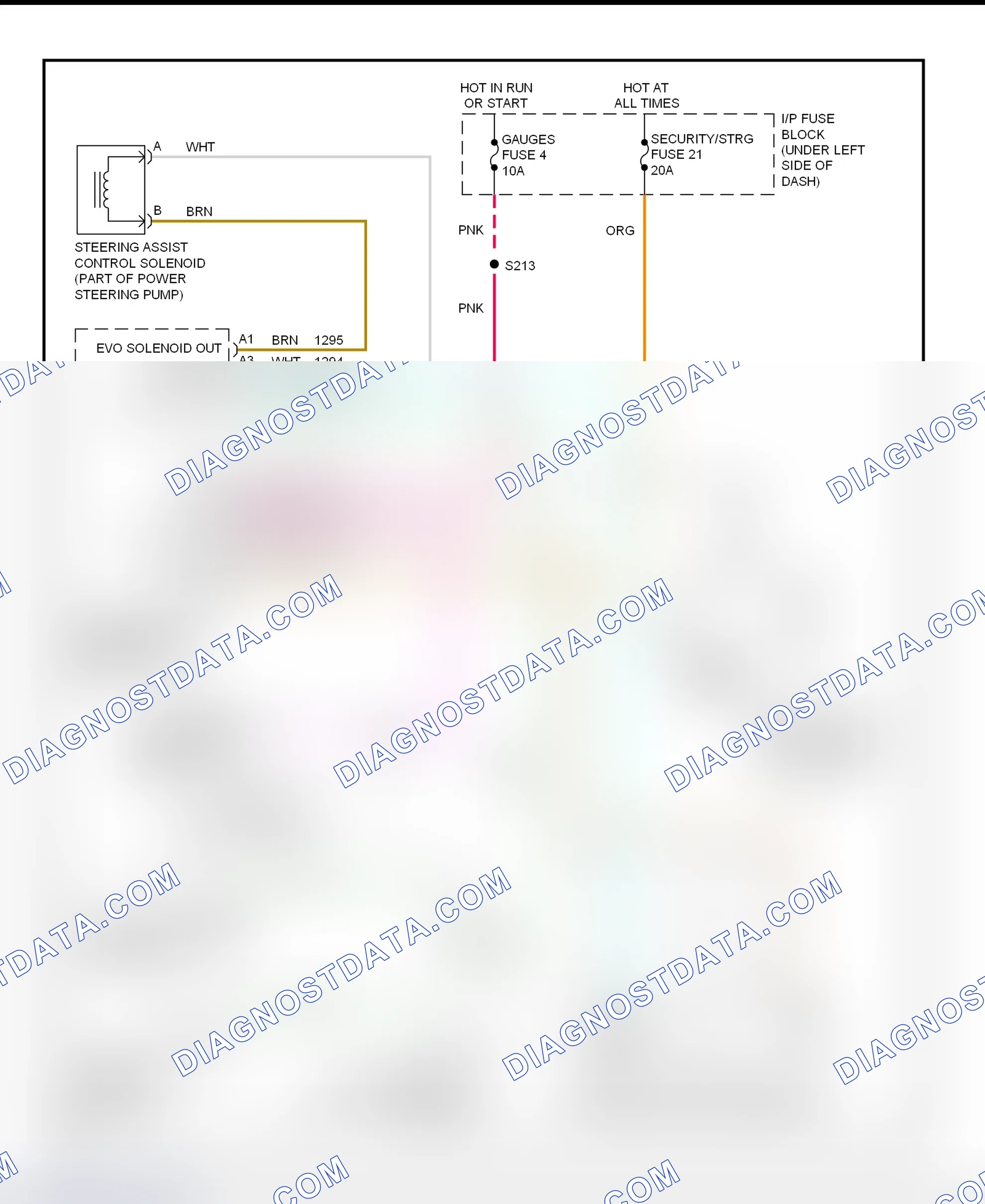 Scheme 19: Electronic Power Steering Wiring Diagram (Escalade, Suburban, Tahoe, Yukon, & "C" & "K" Series Pickup 1999)