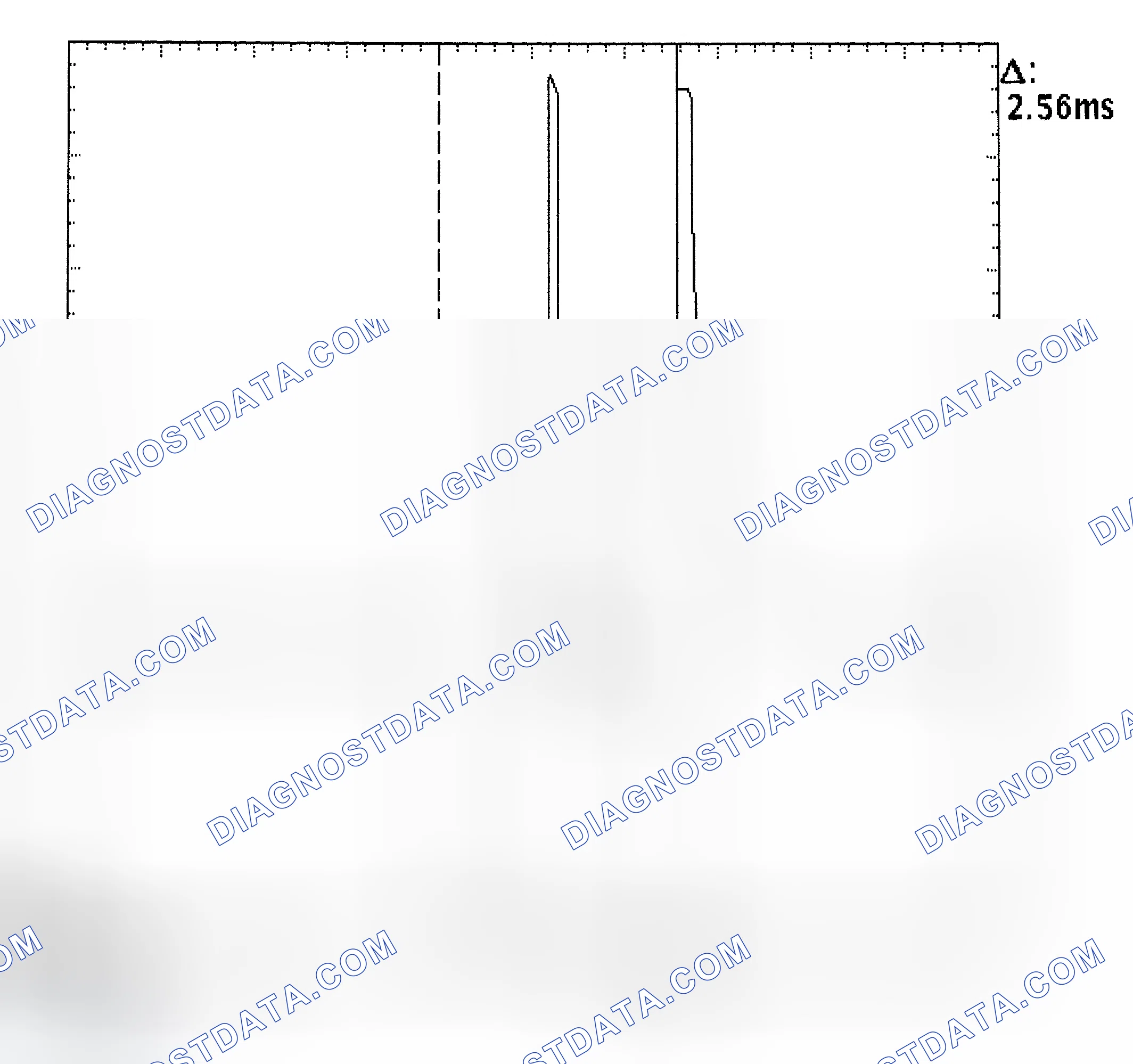 Scheme 27: Injector Bank - Known Good - Voltage Pattern