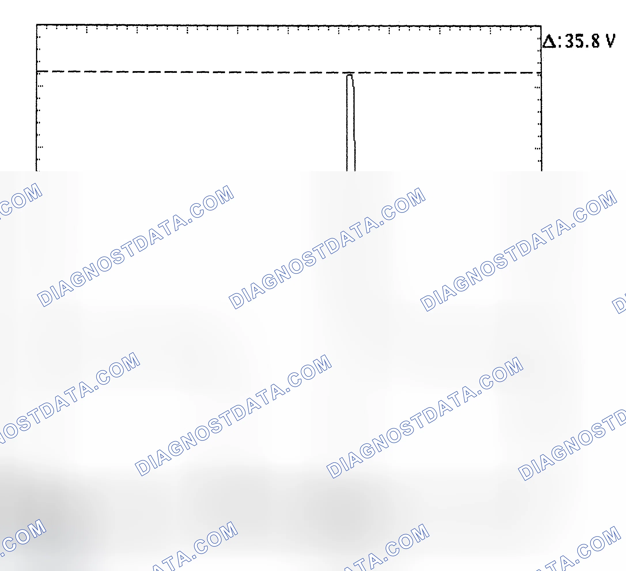 Scheme 28: Injector Bank - Known Good - Voltage Pattern