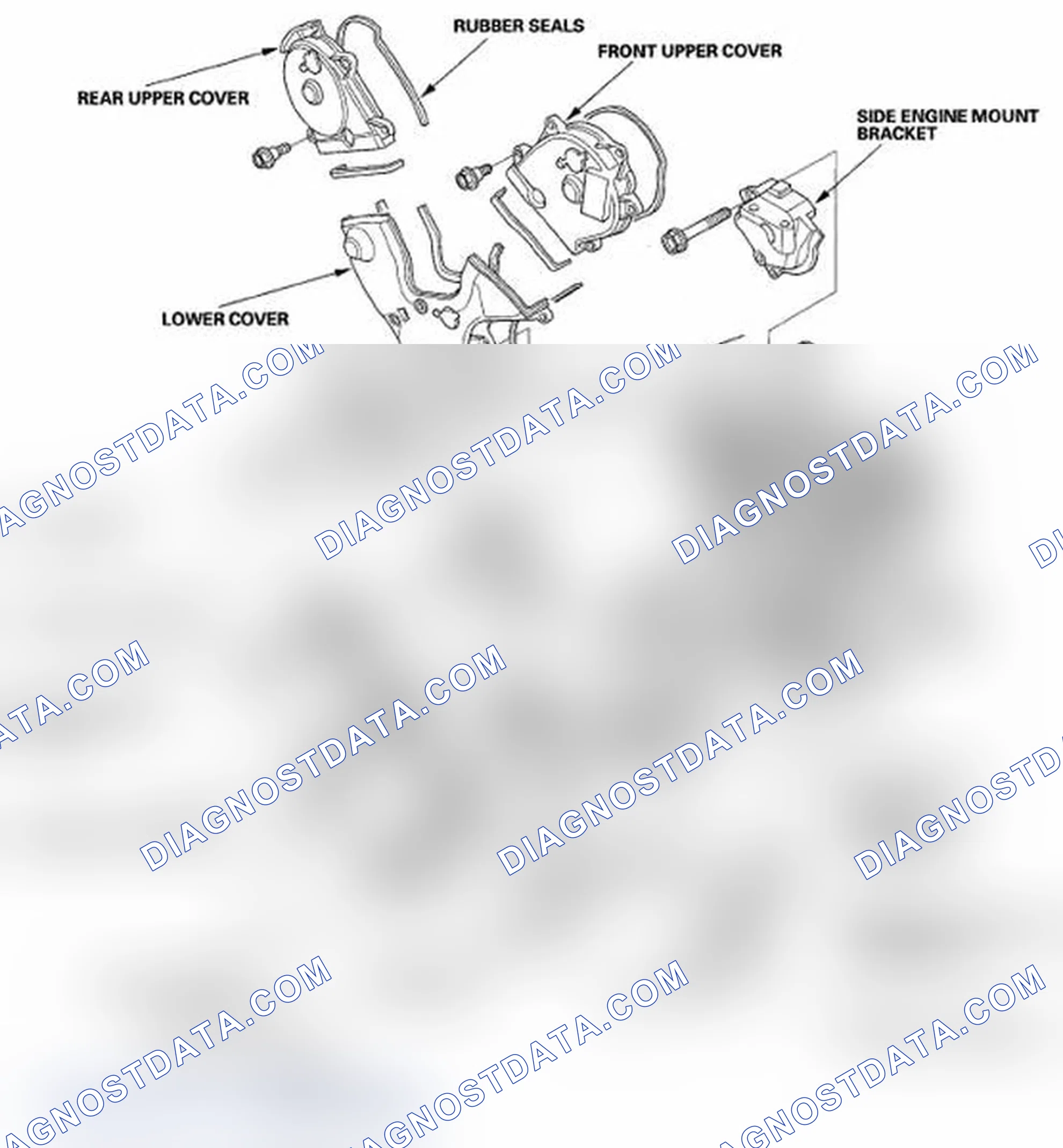 Scheme 25: Component Location Index