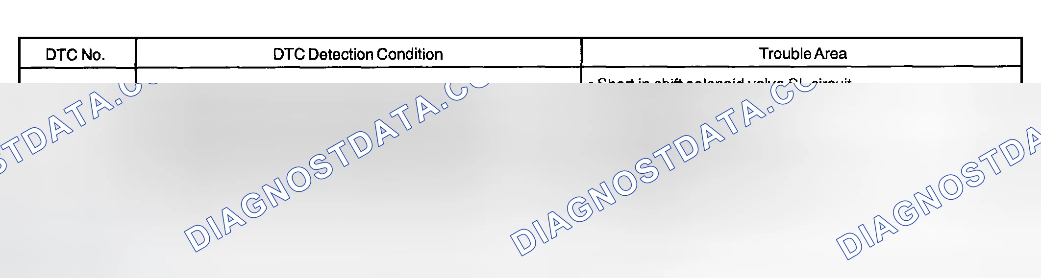 Scheme 99: CIRCUIT DESCRIPTION