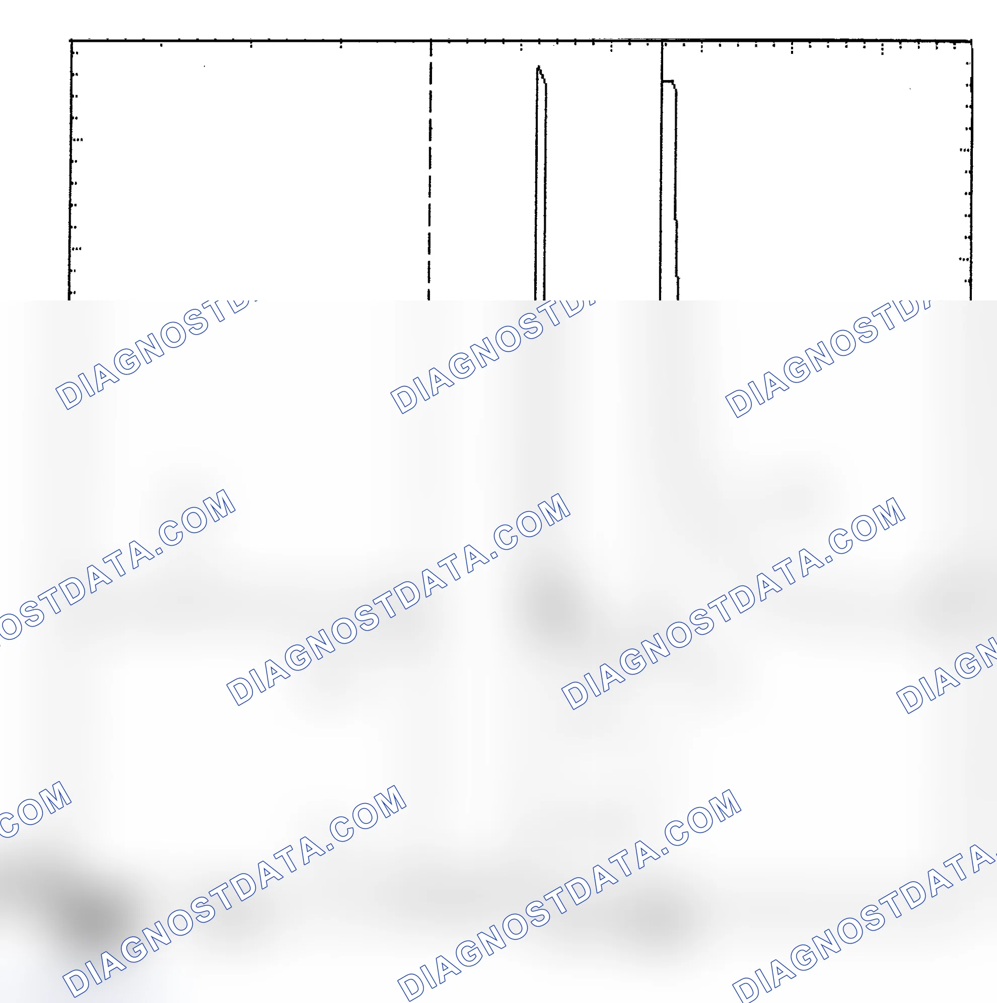 Scheme 6: Identifying Current Controlled Type Injector Pattern