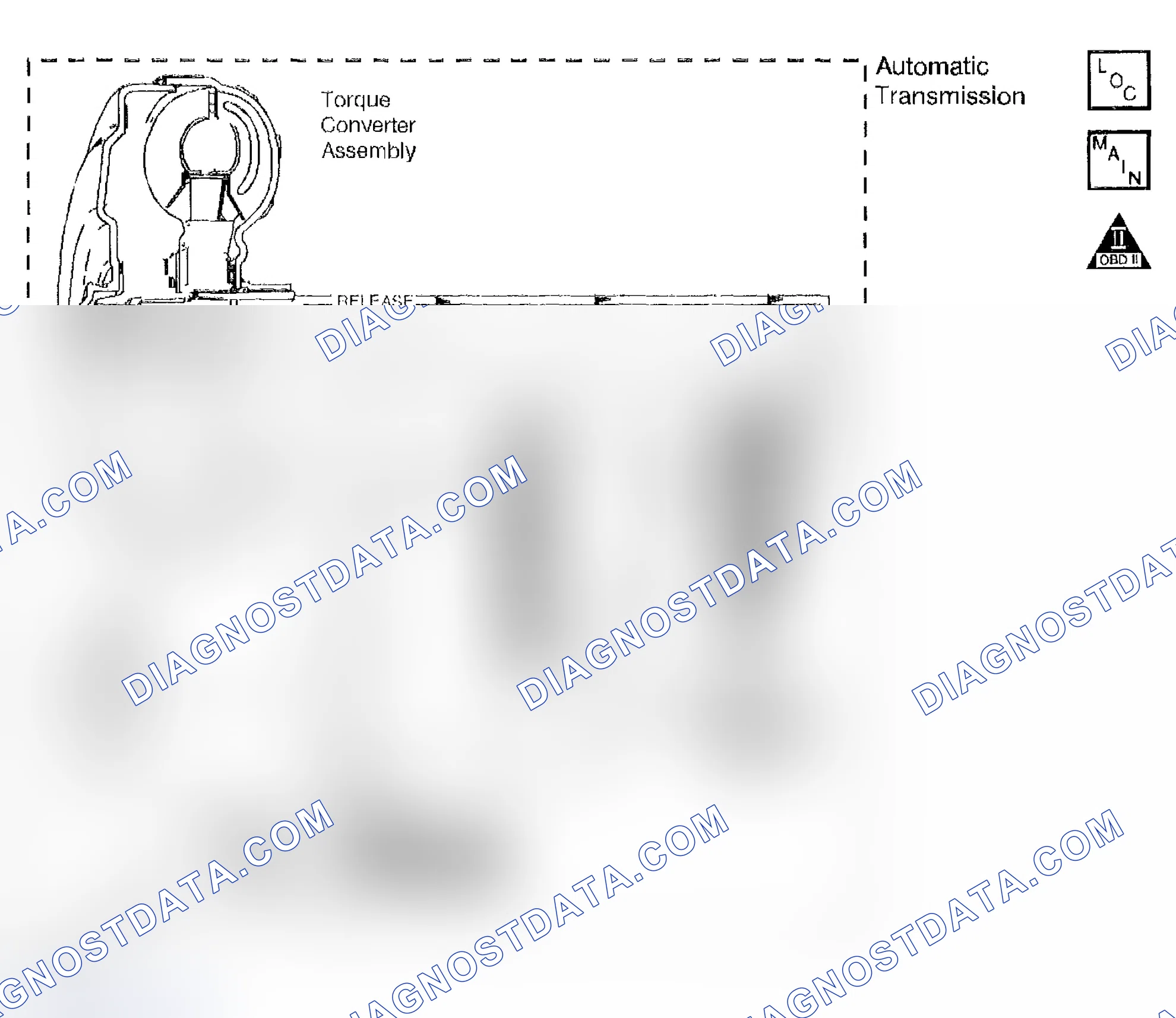 Scheme 324: DTC P0894: Excessive TCC Slip