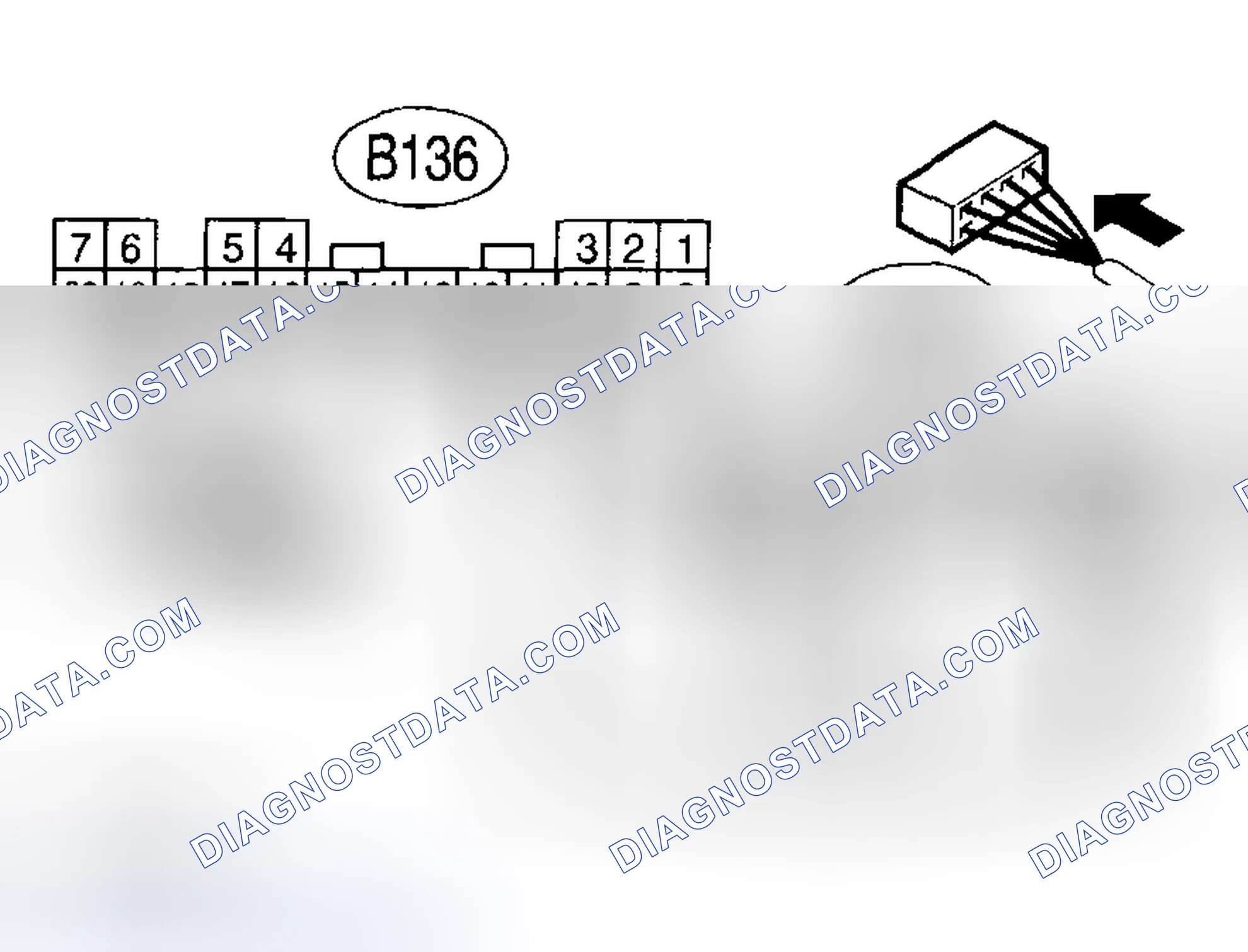 Scheme 478: Diagnostic Procedure