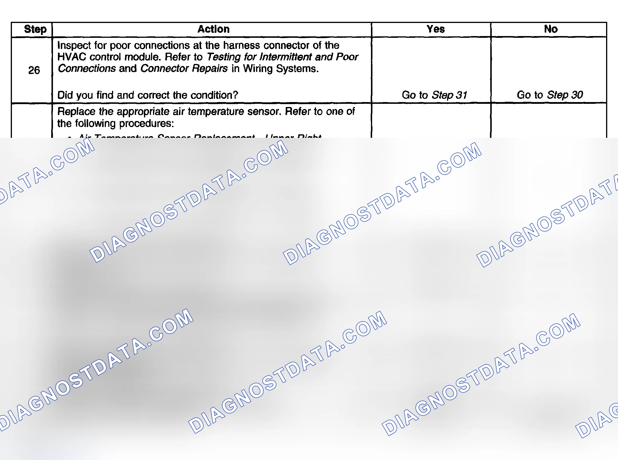 Scheme 122