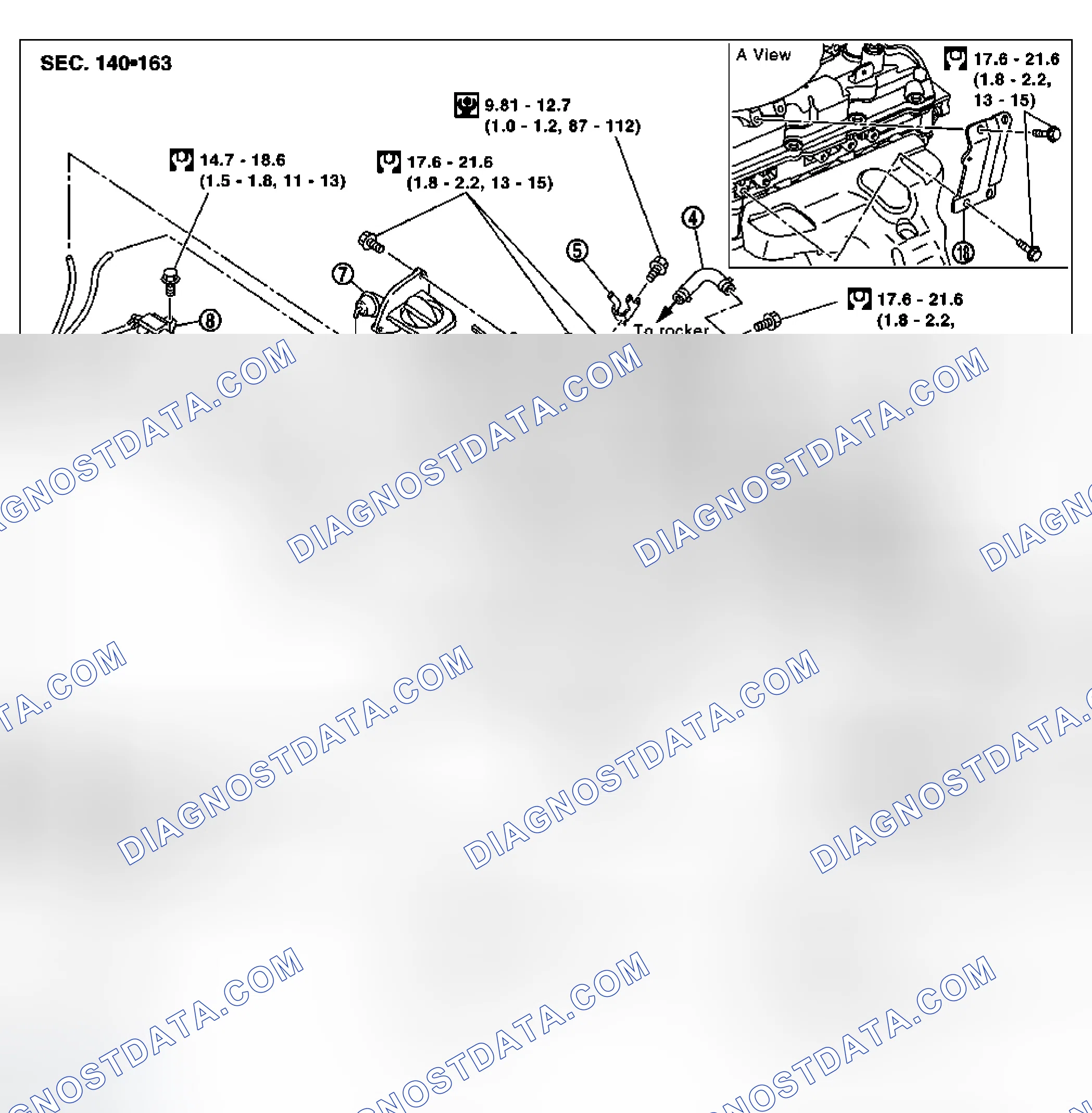 Scheme 116: Removal and Installation