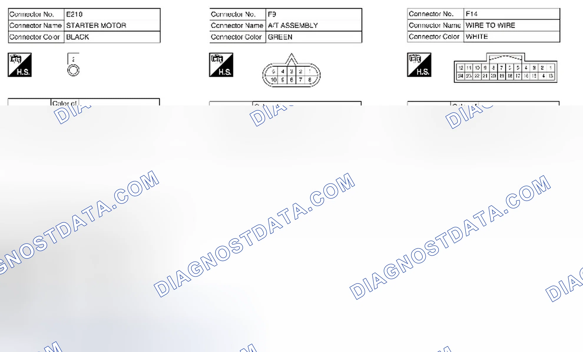 Scheme 110