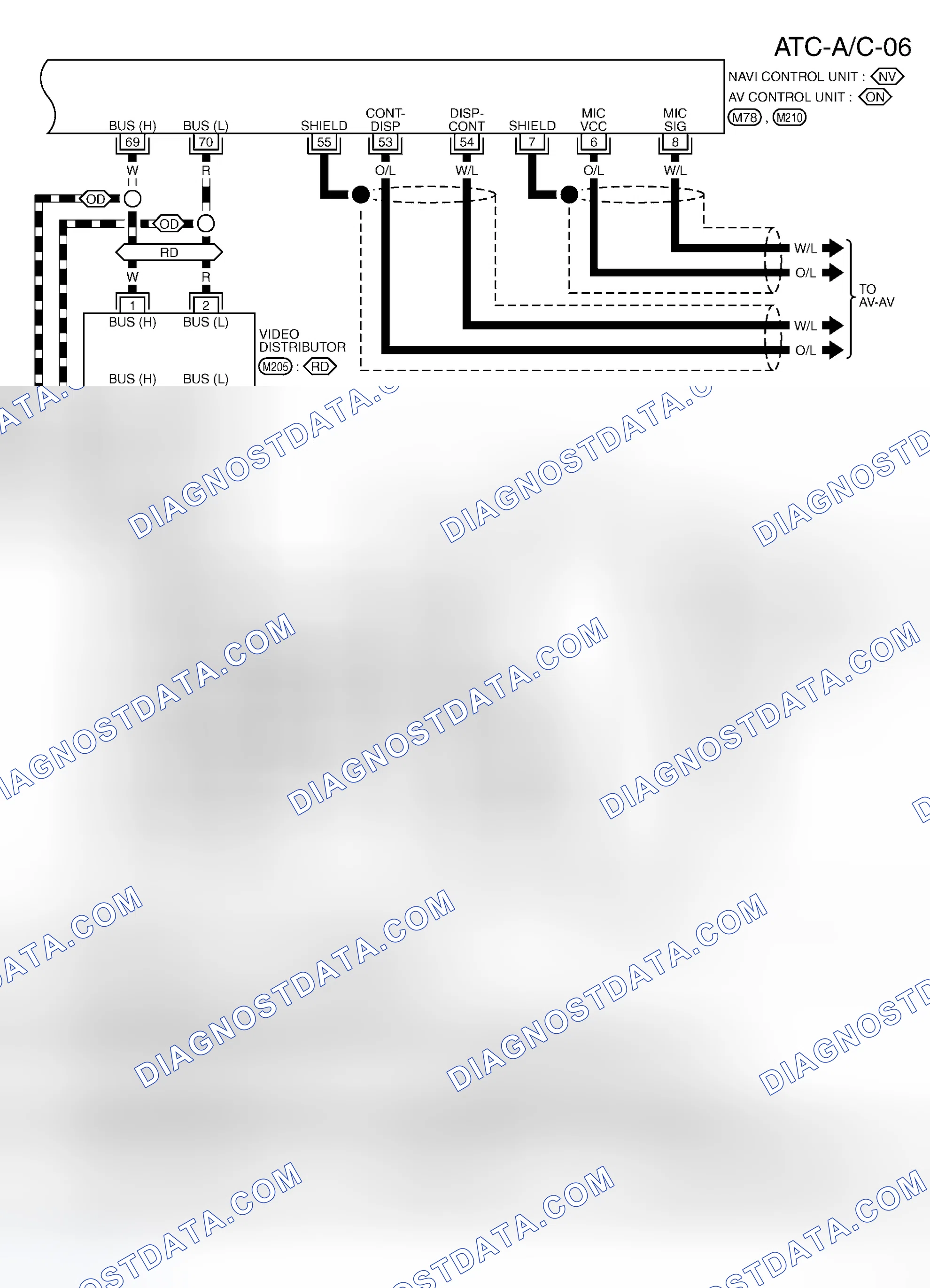 Scheme 142