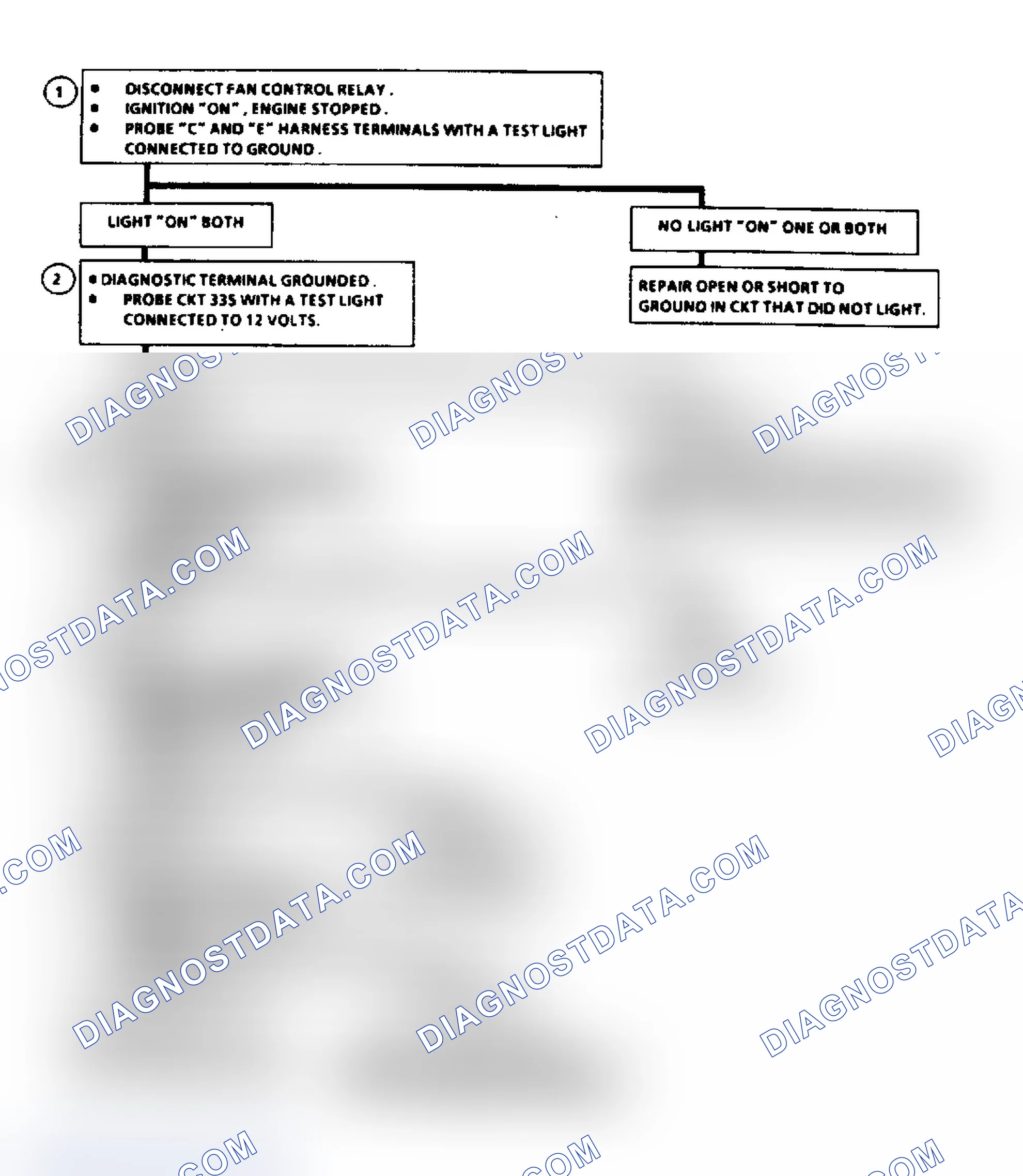 Scheme 687: Flow Chart C12 (2 Of 2), Cooling Fan Control Ckt (5.0/5.7L)