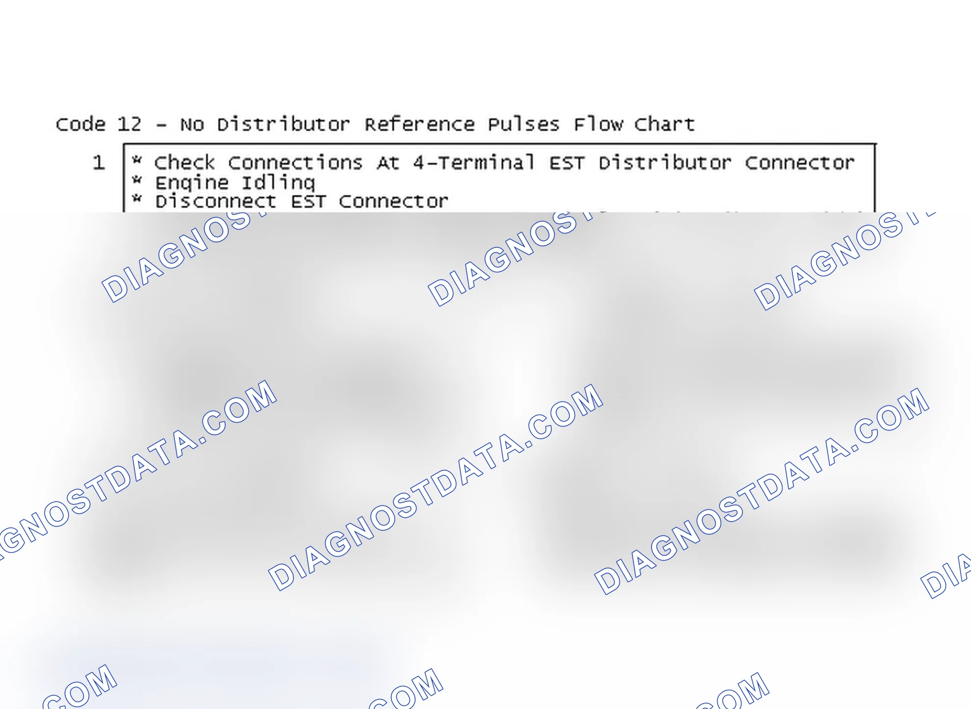 Scheme 421: Code 12 - No Distributor Reference Pulses Flow Chart