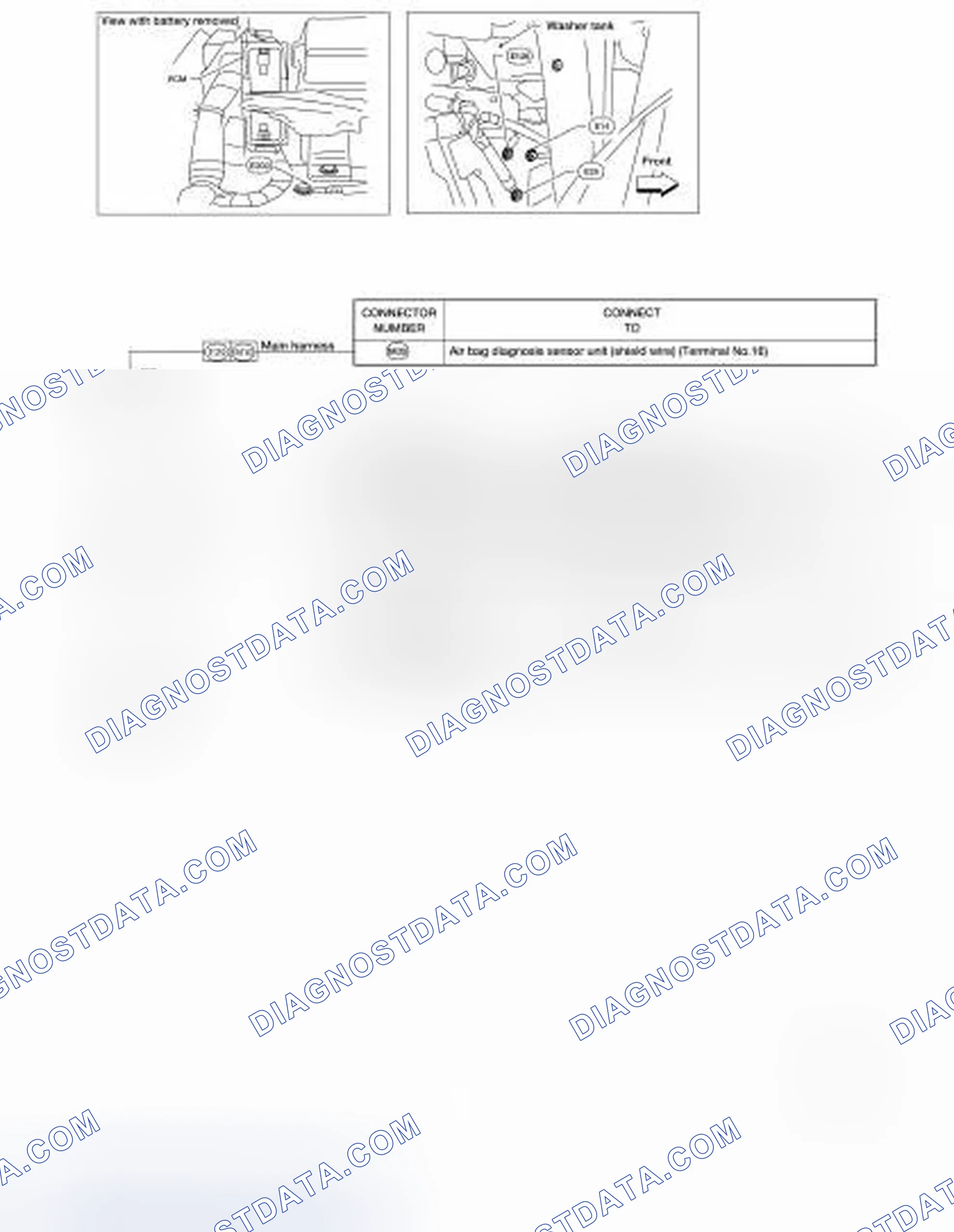 Scheme 62