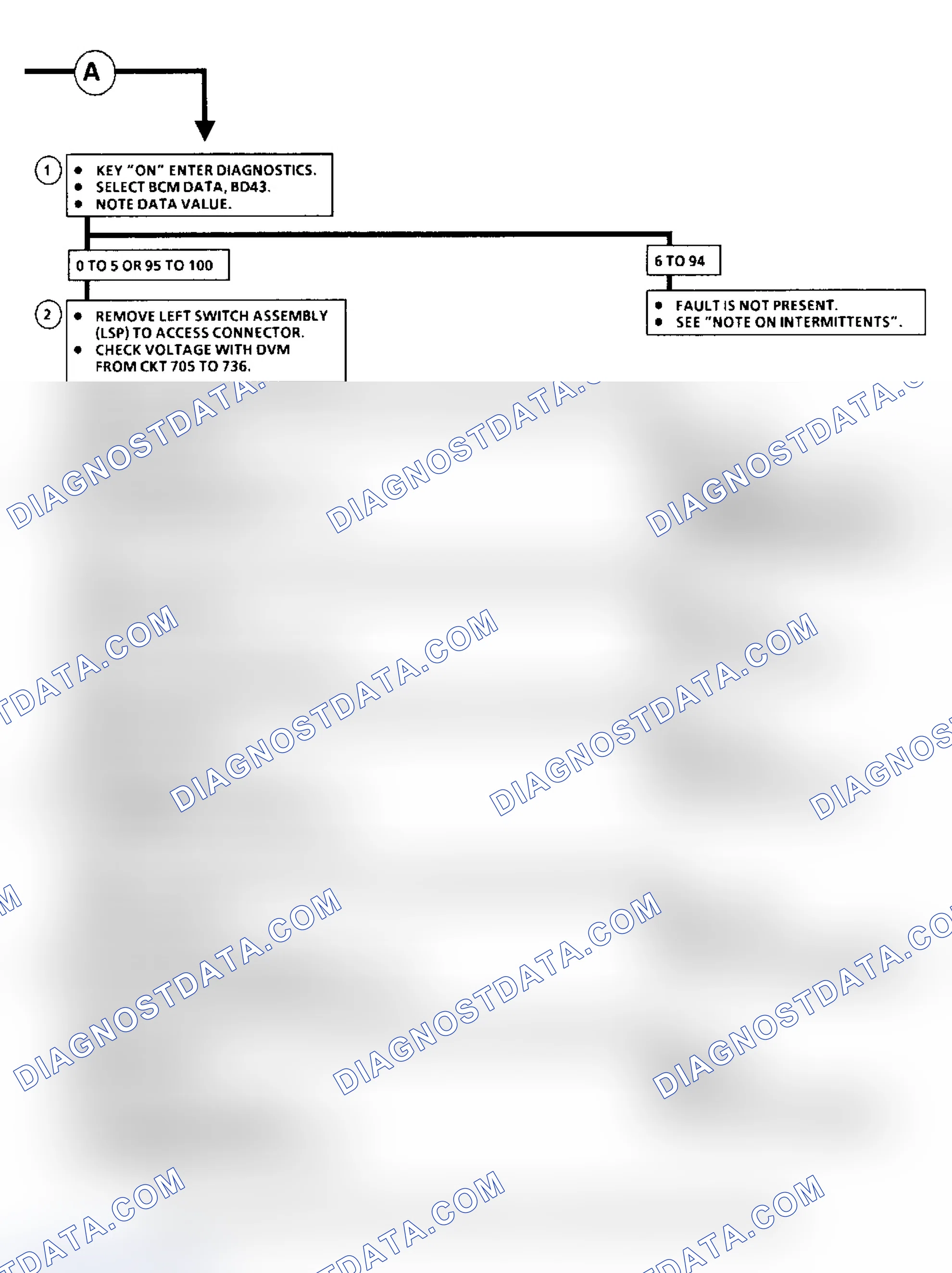 Scheme 52: Codes B120 & B122, Twilight Delay & Panel Dimming