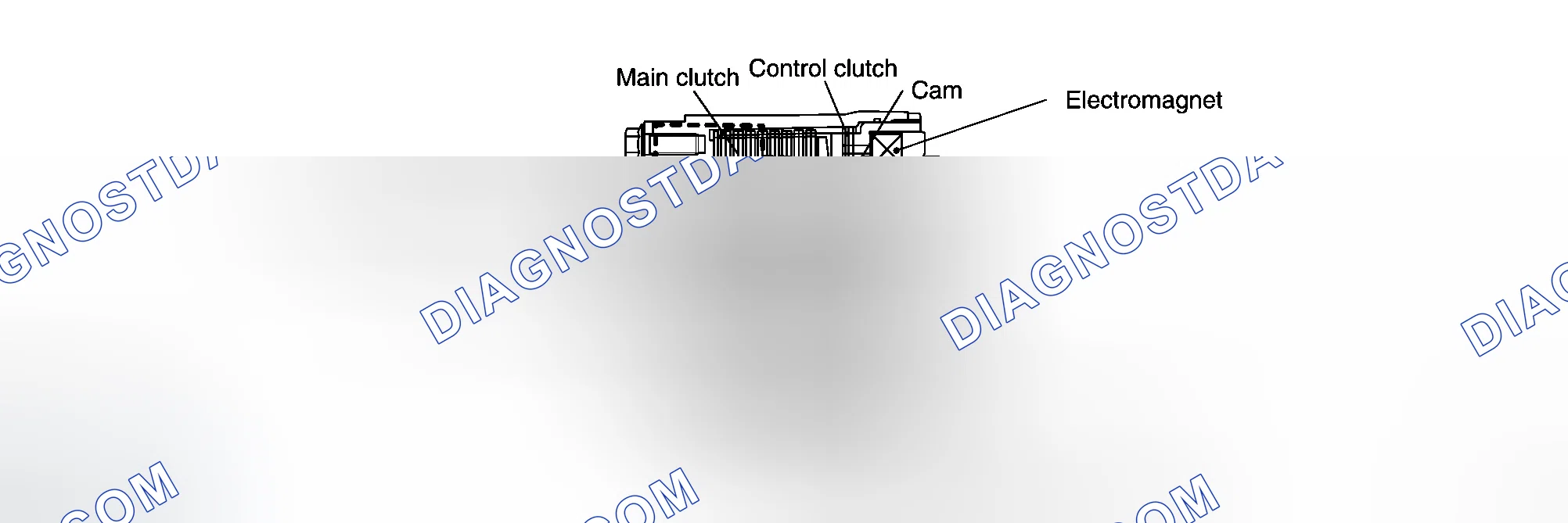 Scheme 1: Operation Principle