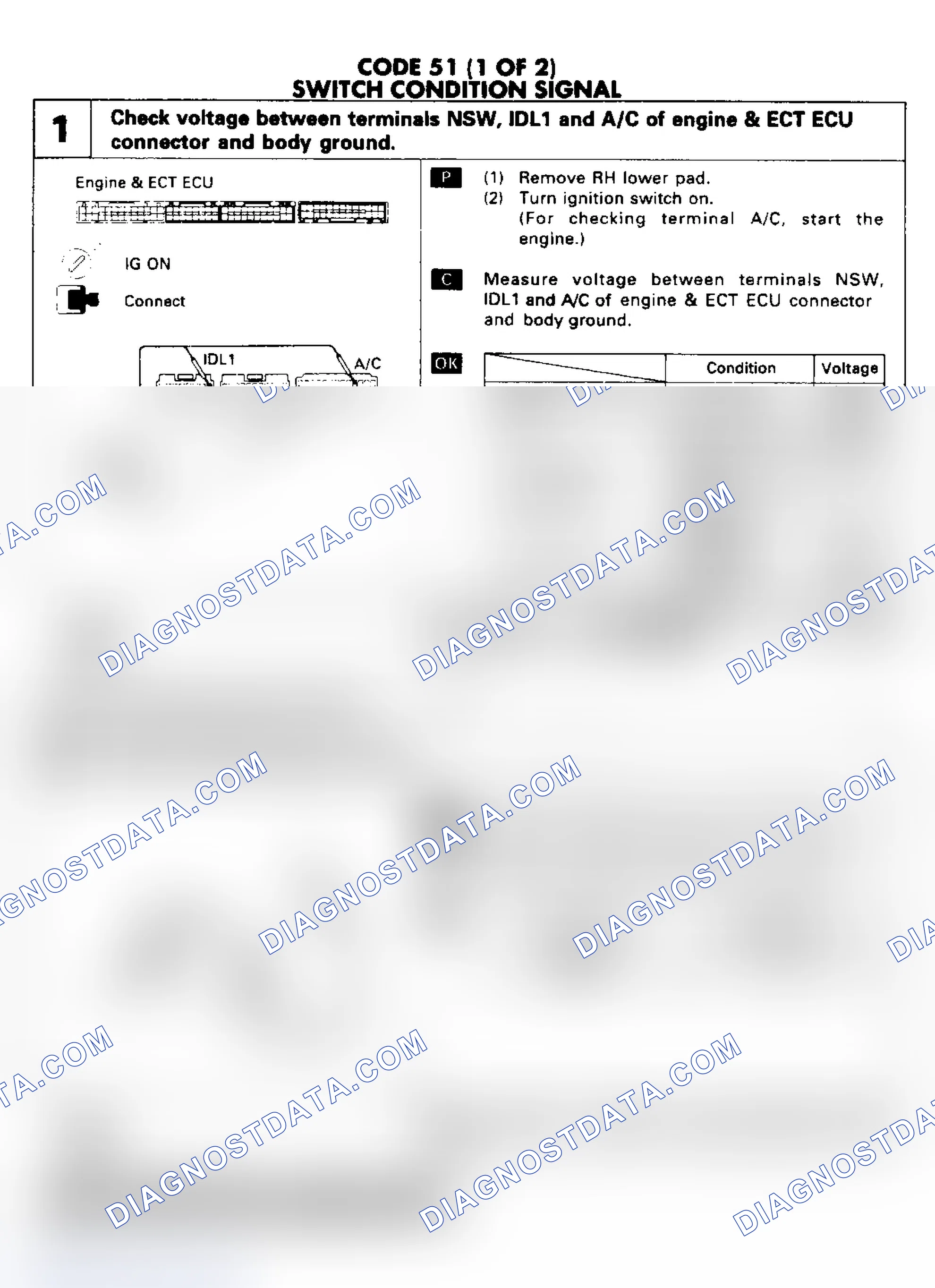 Scheme 89: Code 51: Switch Condition Signal Chart (1 of 2)