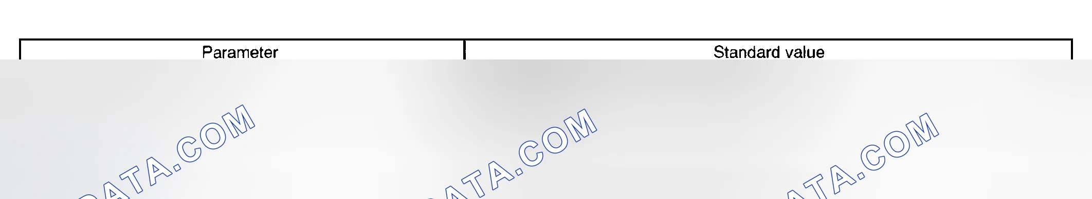 Scheme 168: COMPONENT OPERATING RANGE