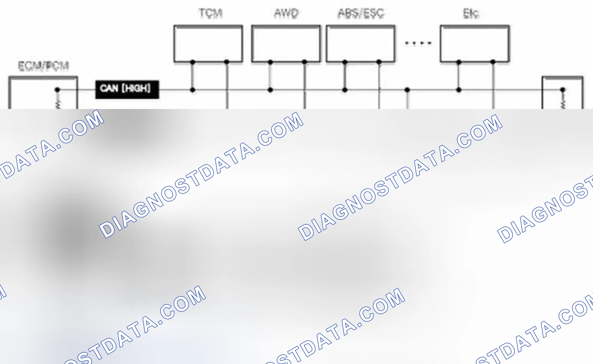 Scheme 70: Configuration of hardware and related terms