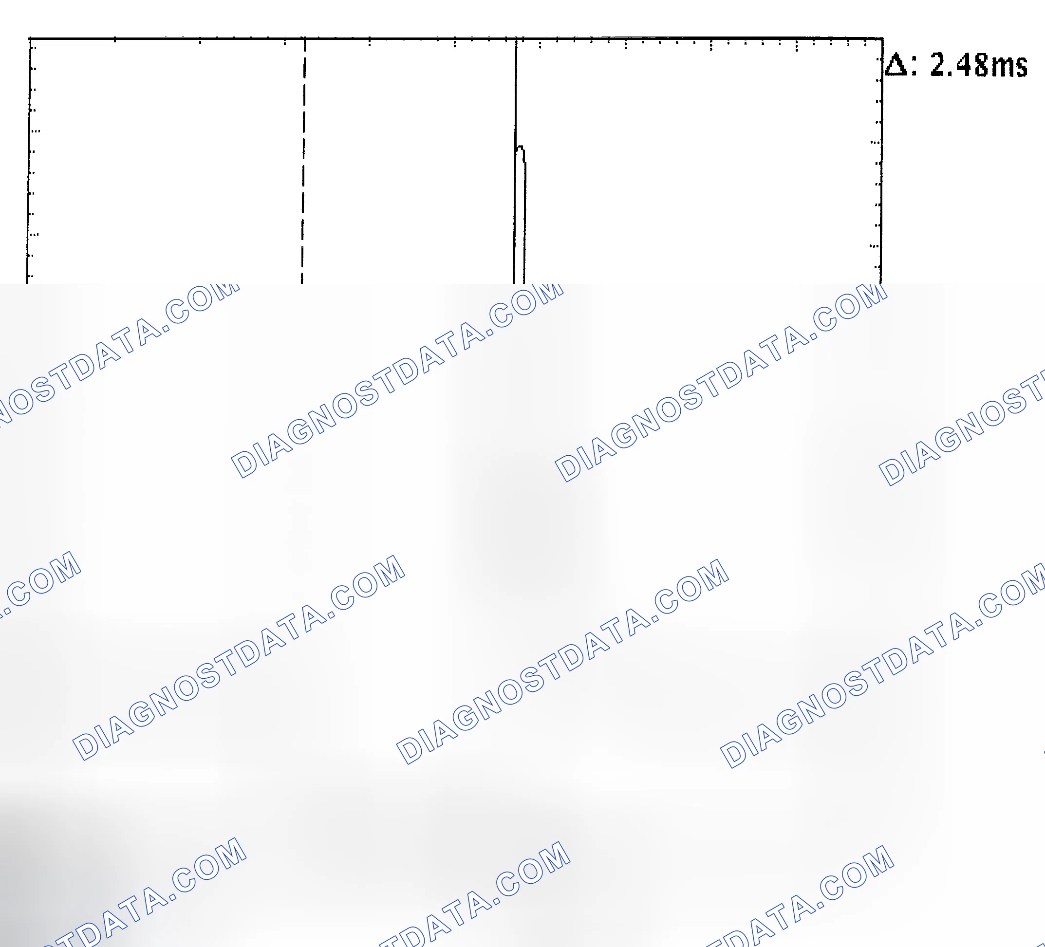 Scheme 24: Injector Bank - Known Good - Voltage Pattern