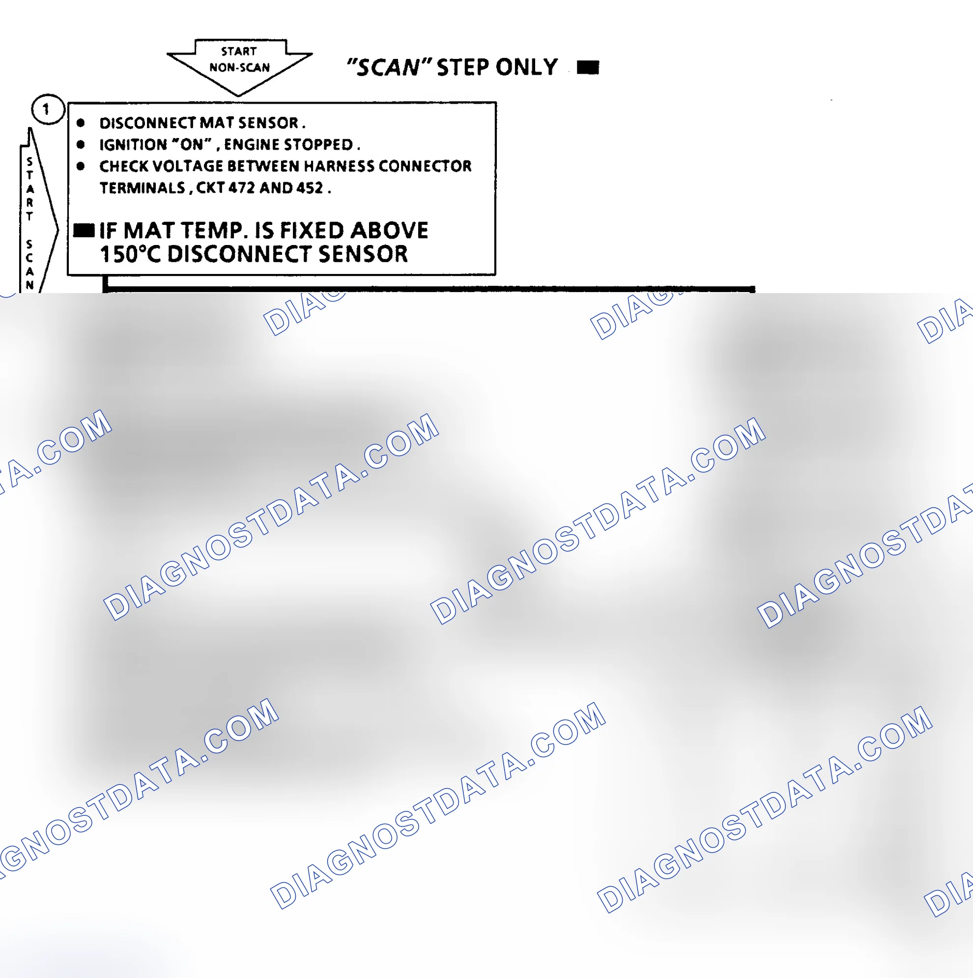 Scheme 484: Code 25 Flow Chart, MAT Sensor Voltage Low (All Engines)