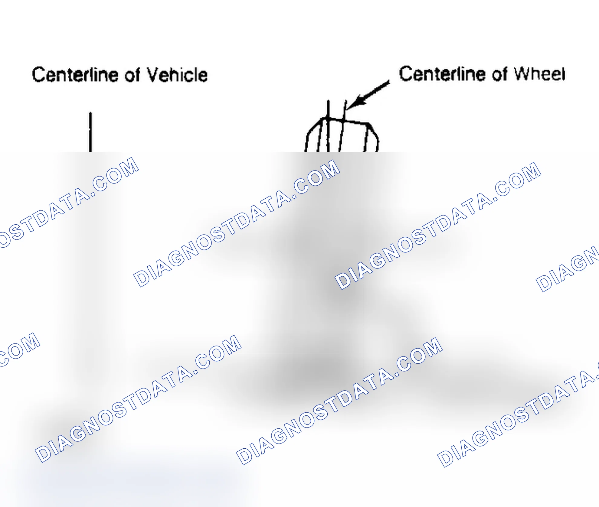 Scheme 3: Determining Camber Angle