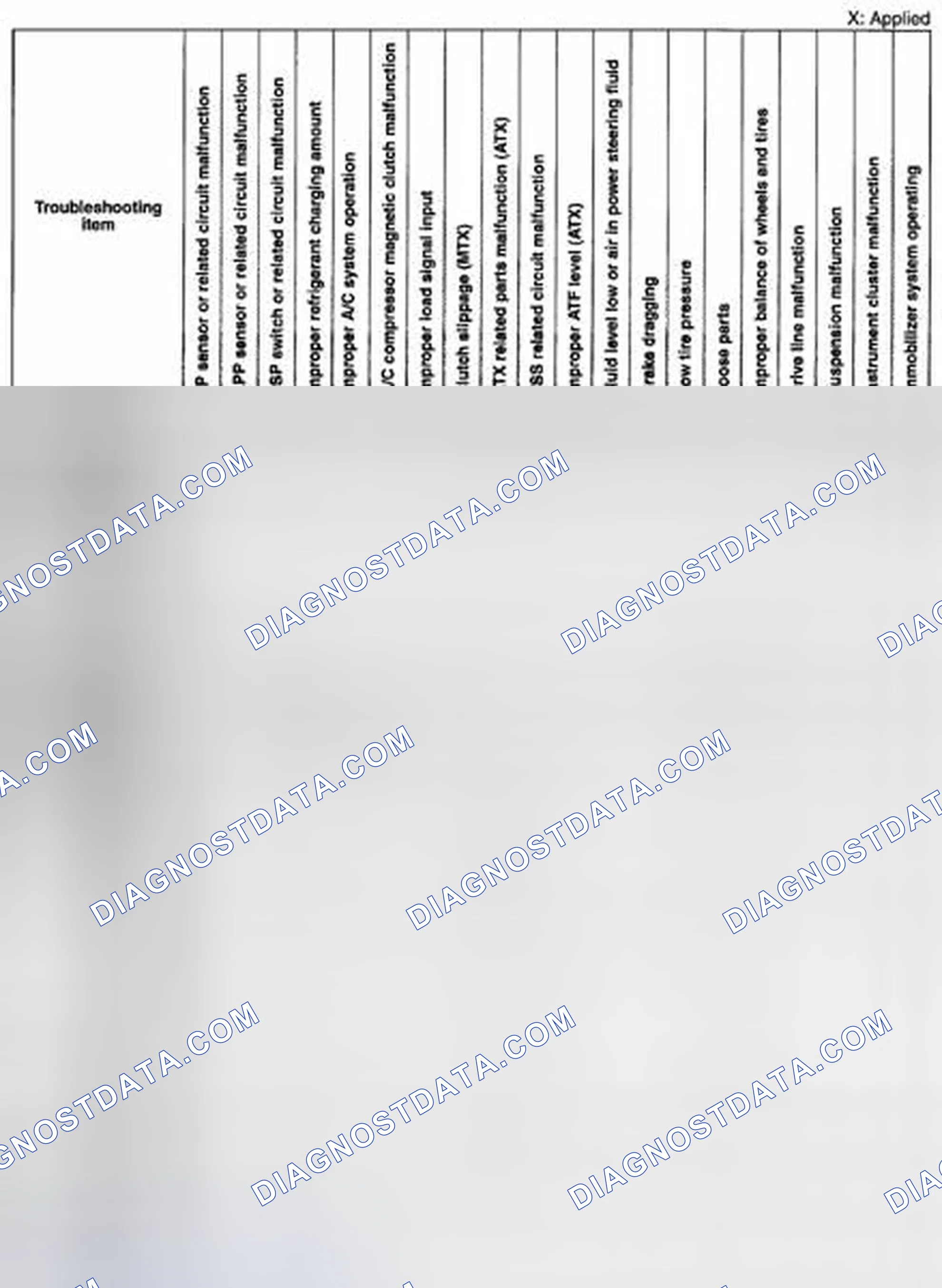 Scheme 18