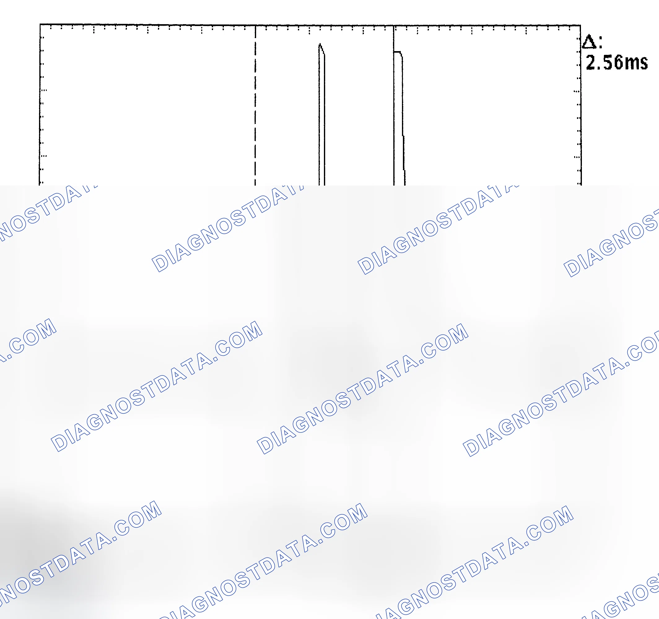 Scheme 27: Injector Bank - Known Good - Voltage Pattern