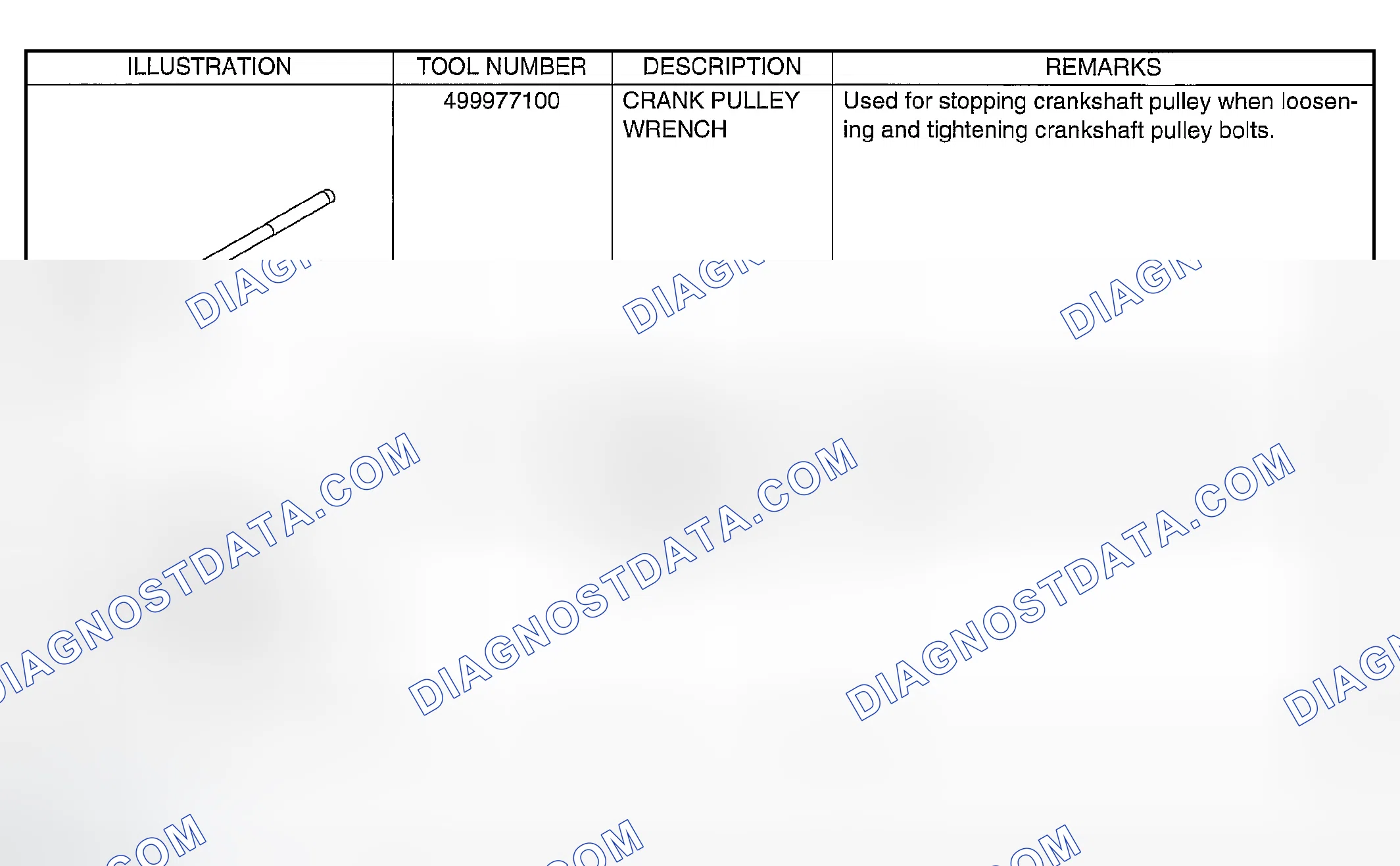 Scheme 188: SPECIAL TOOLS