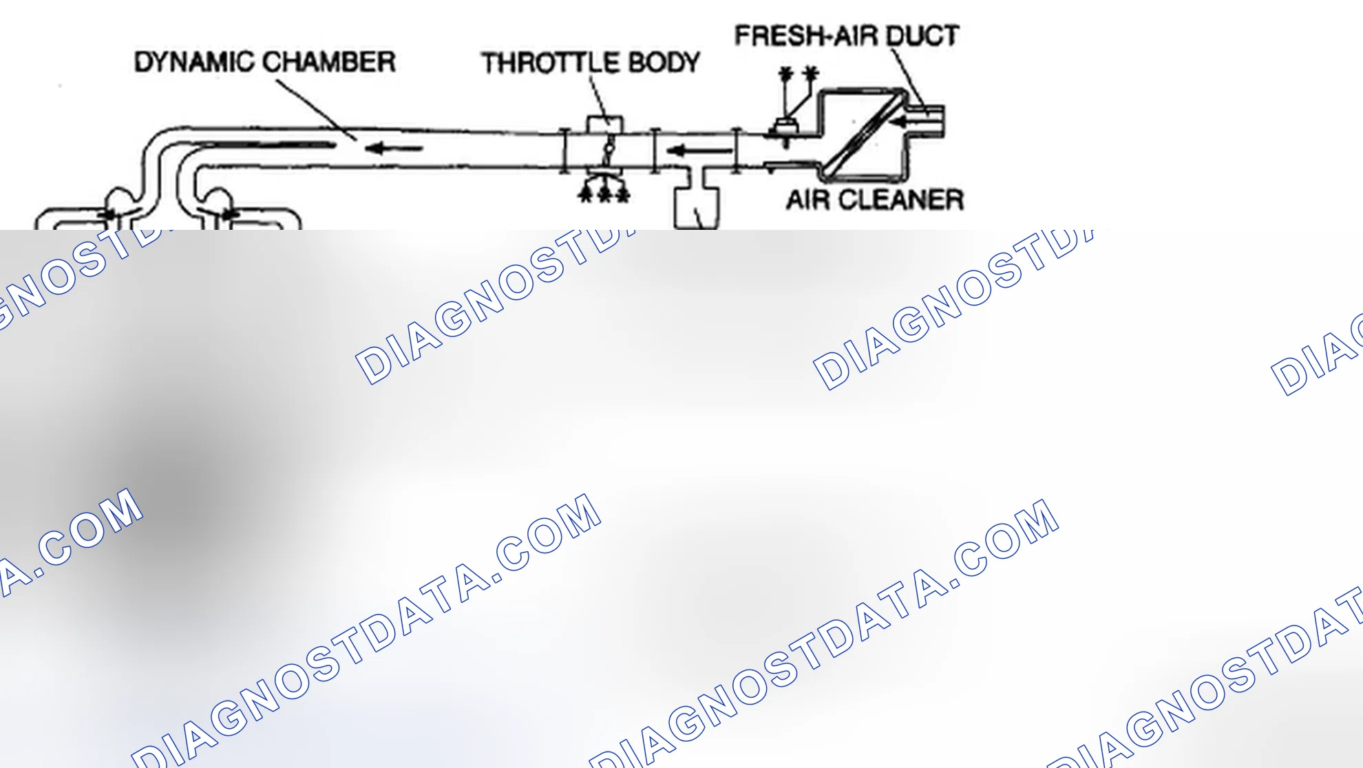 Scheme 2: INTAKE-AIR SYSTEM DIAGRAM [MZI-3.7]