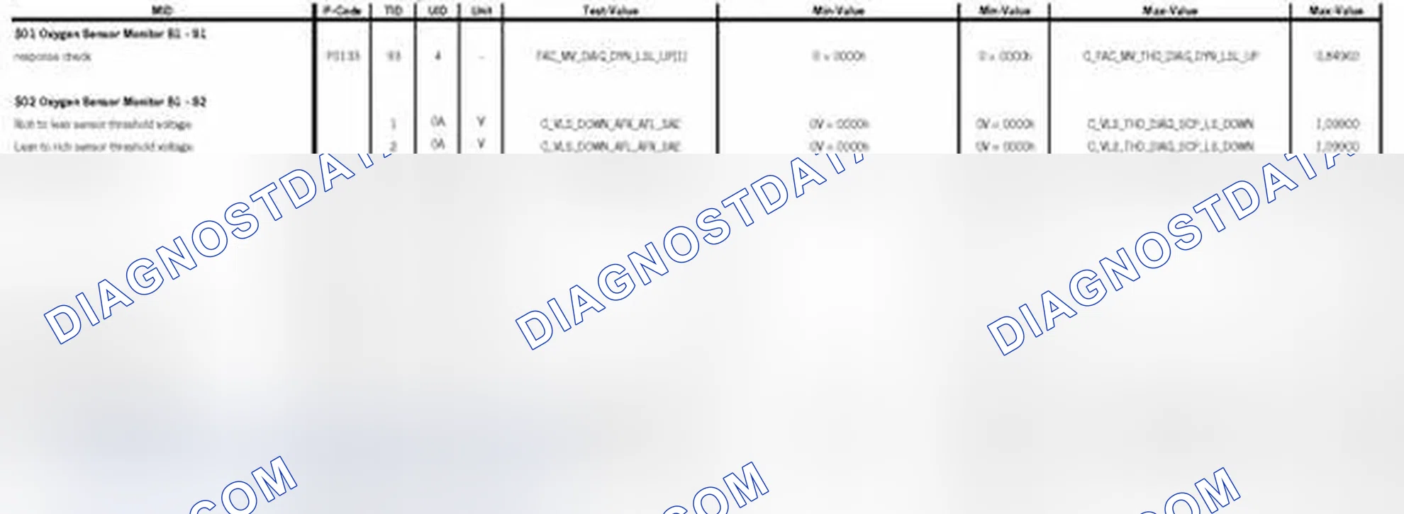 Scheme 7: MODE 6 DATA 2008-10