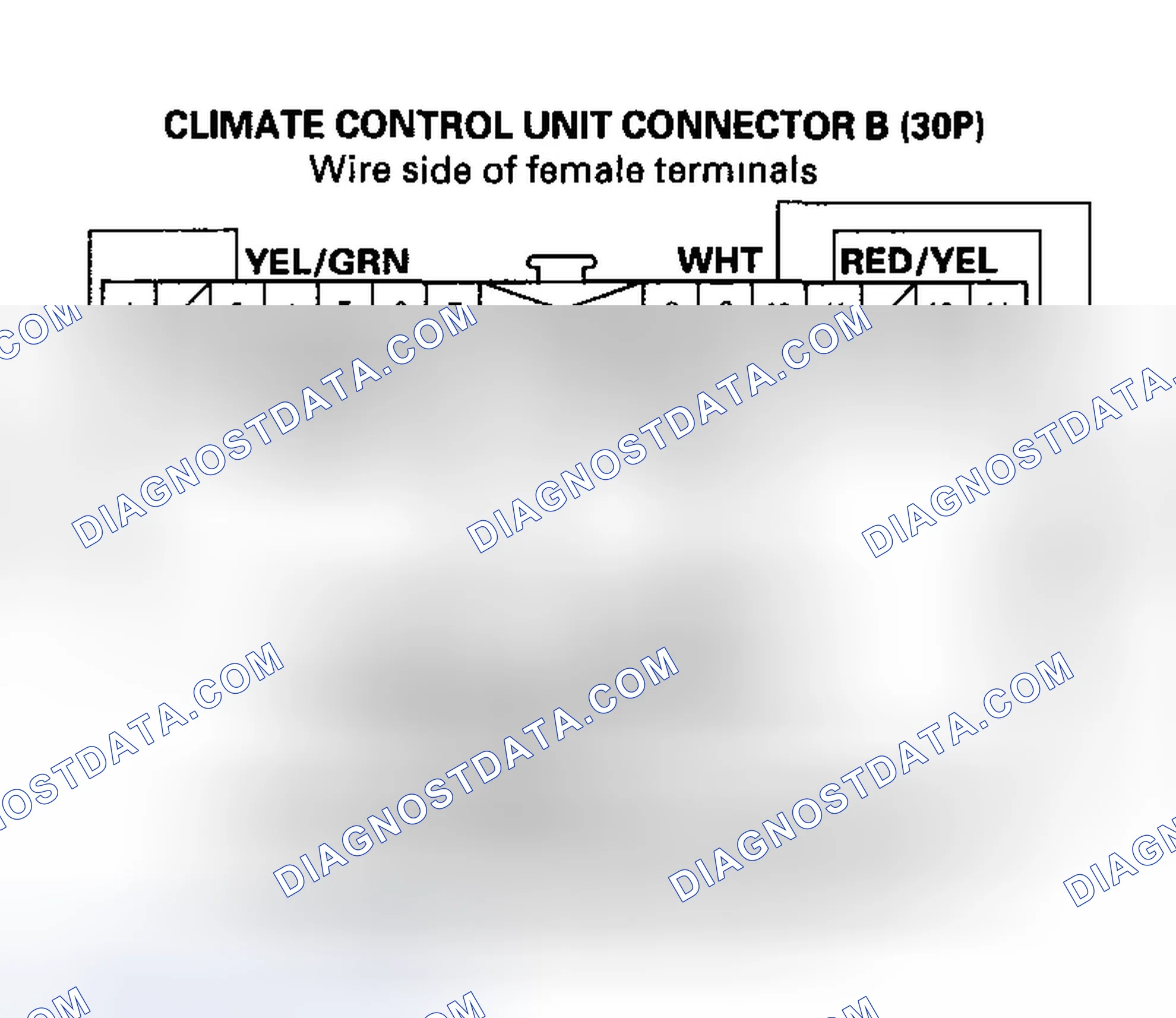 Scheme 29: DTC Indicator I: An Open in the Air Mix Control Motor Circuit