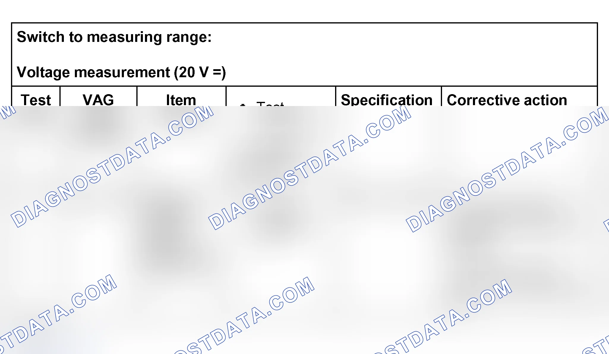 Scheme 111: Electrical test table
