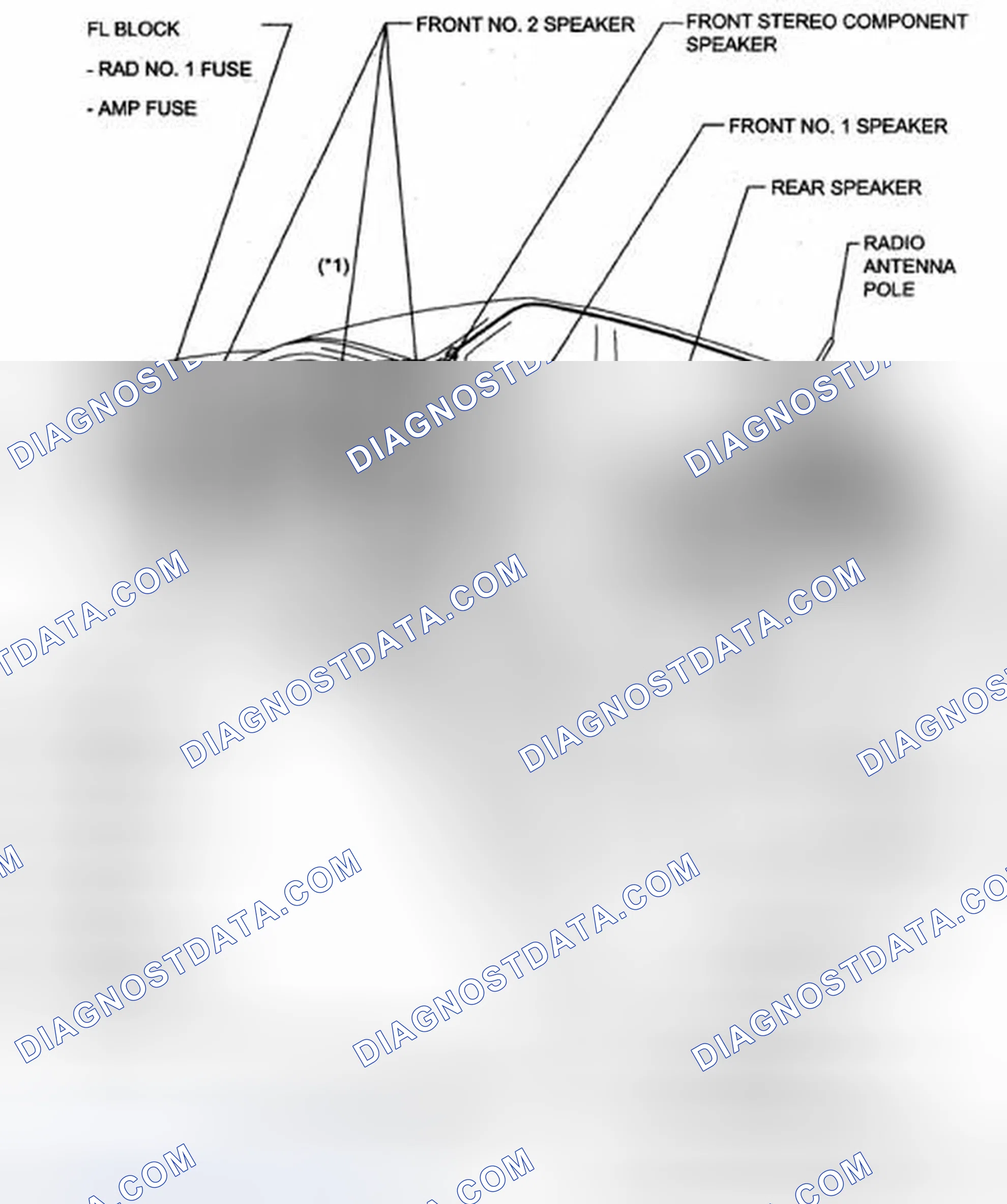 Scheme 201: PARTS LOCATION