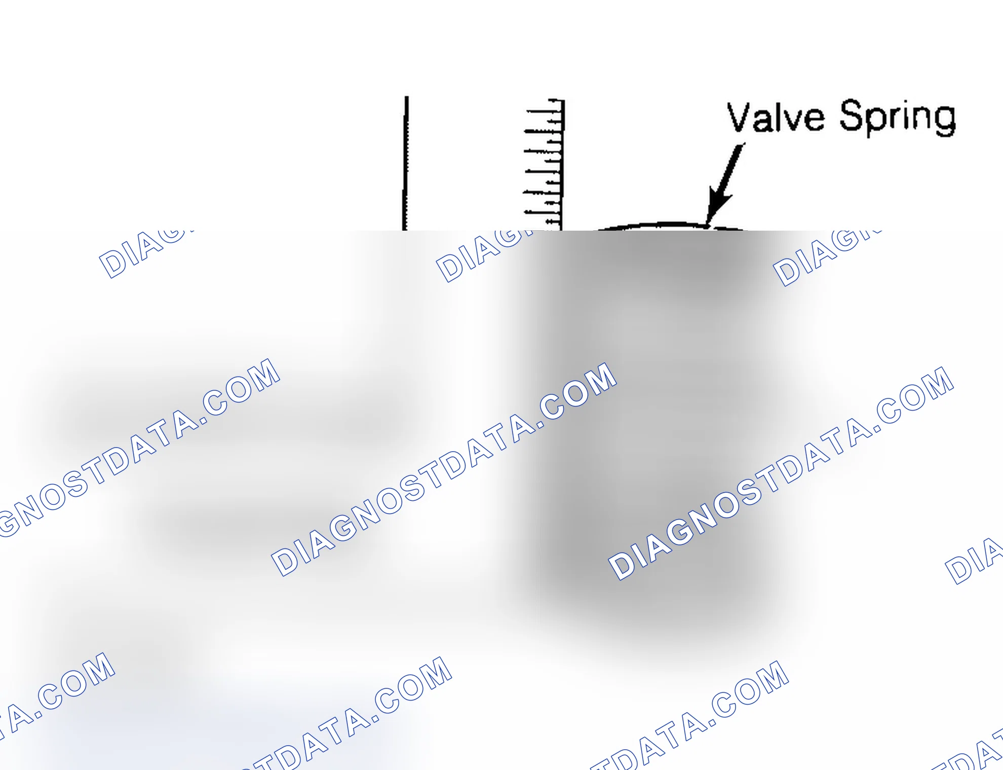 Scheme 6: Checking Valve Spring Squareness
