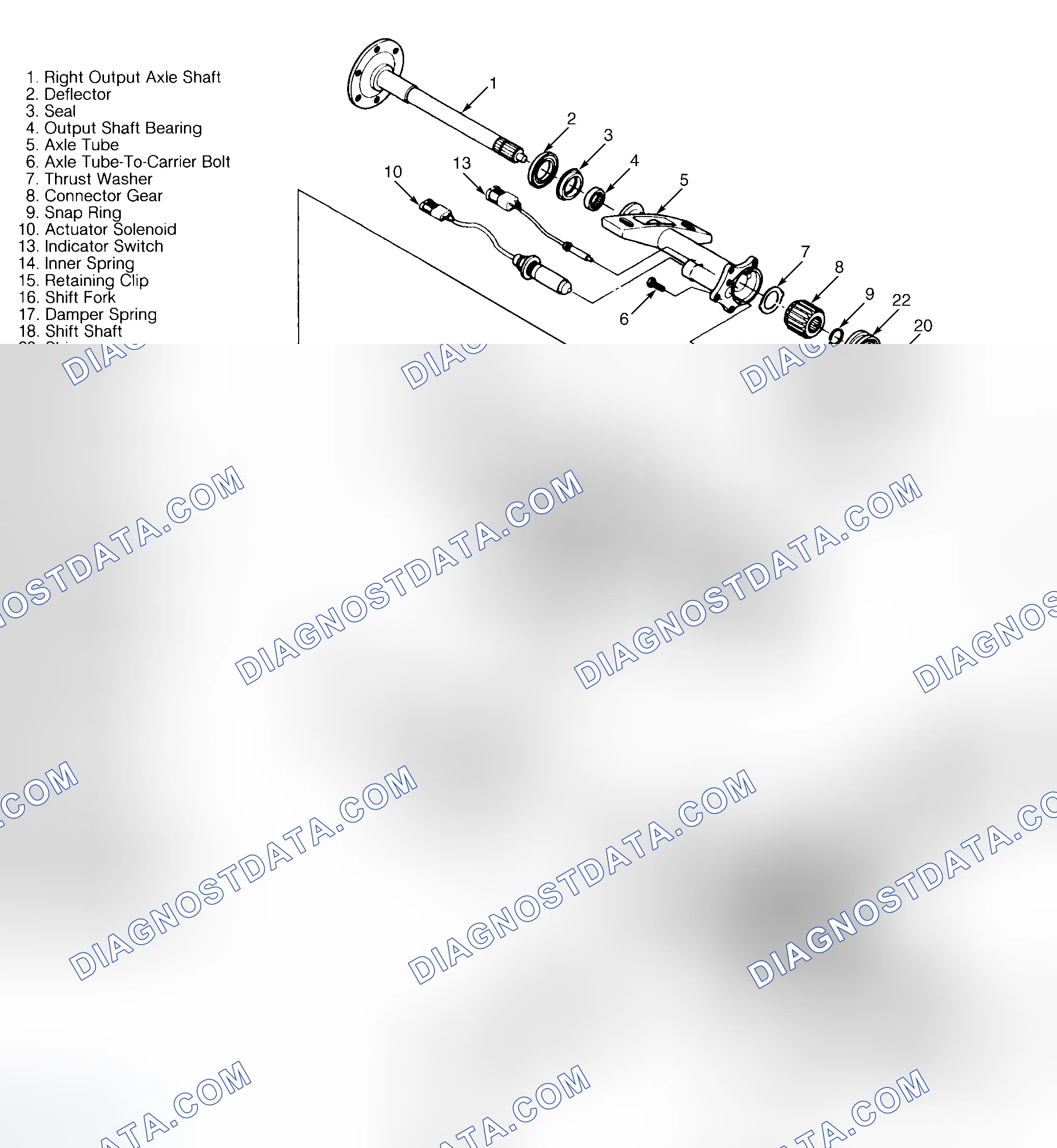 Scheme 16: Installation