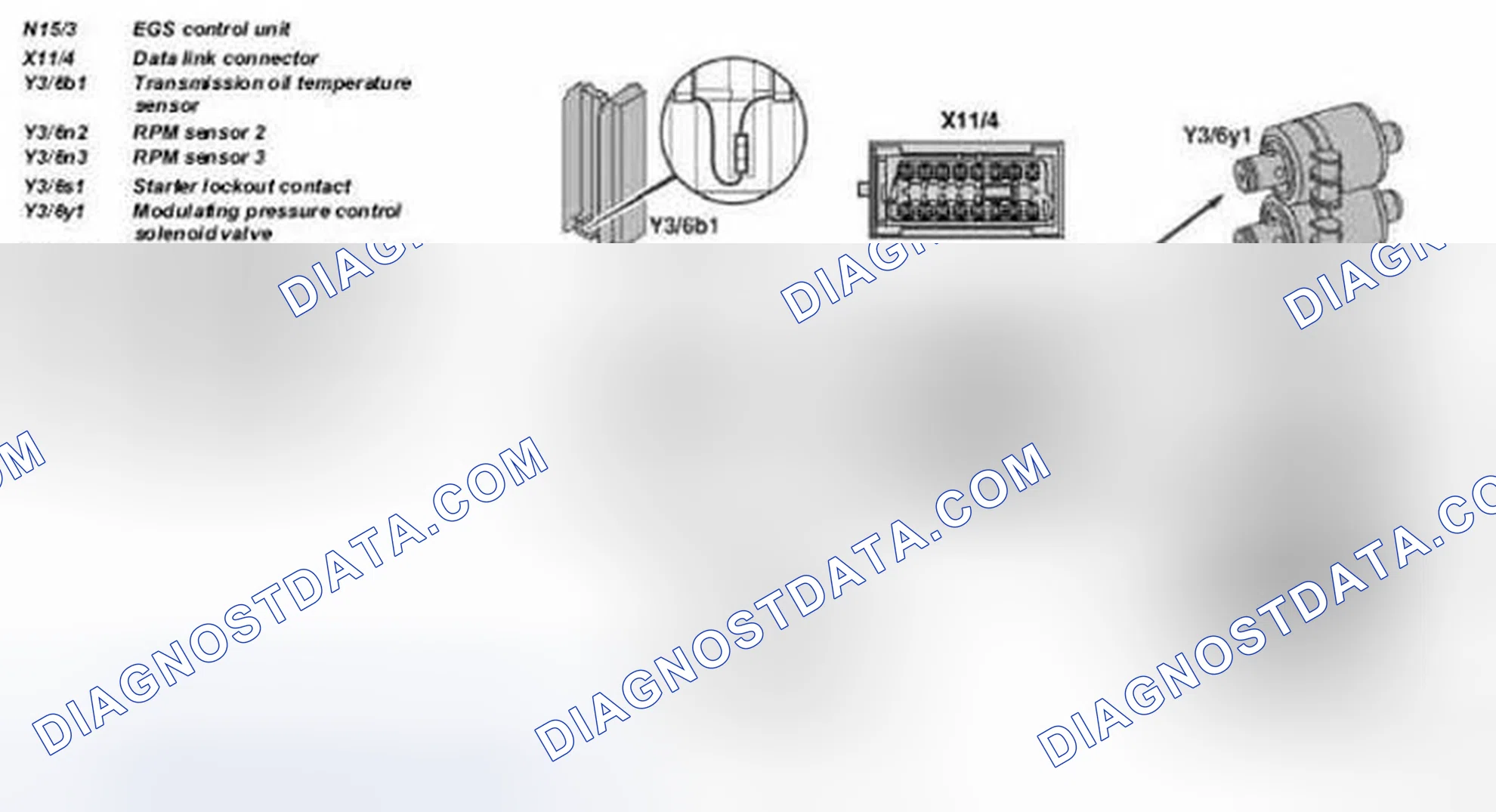 Scheme 423: ETC Control Unit Task Diagram - Transmission 722.6 In Model 211 Up To 31.05.04