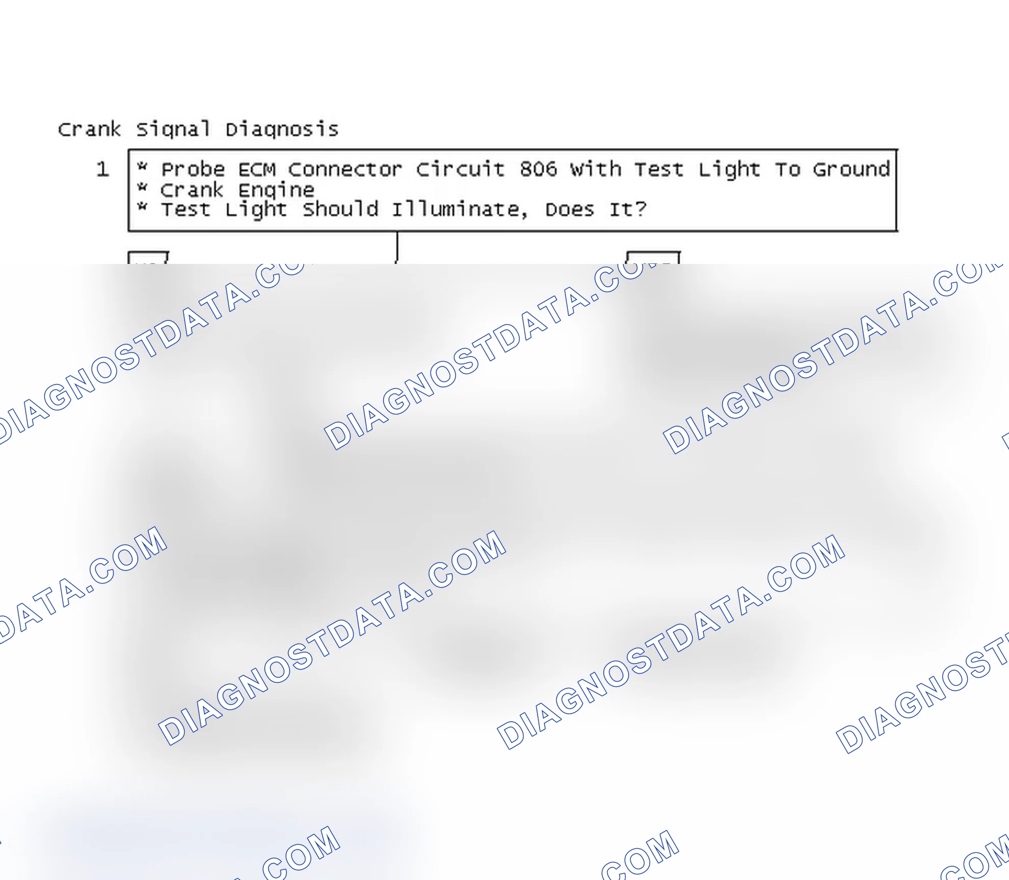 Scheme 91: Crank Signal Diagnosis