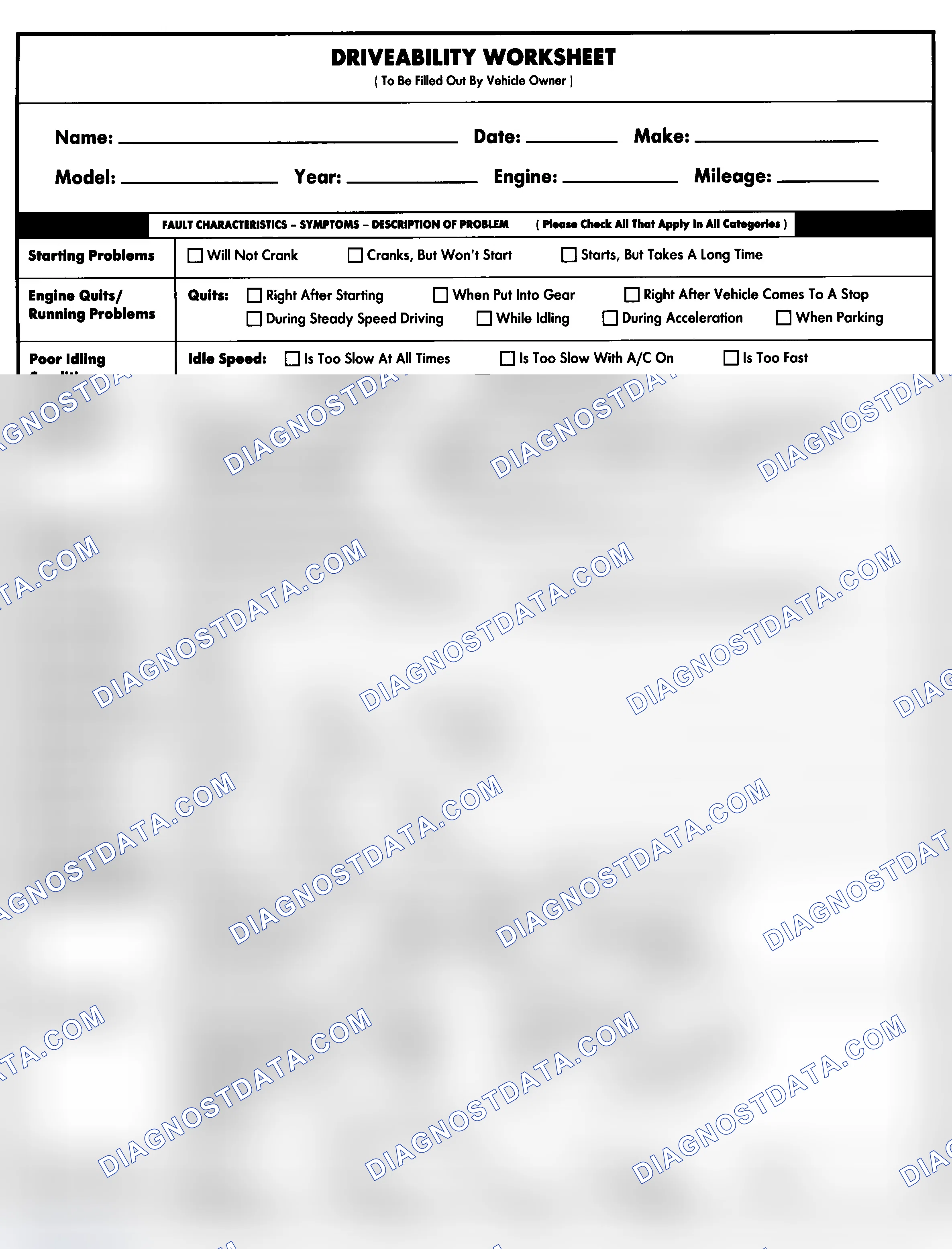 Scheme 1: Entire Vehicle - Symptom Check List For Customer