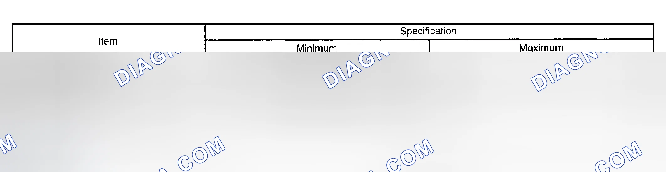 Scheme 145