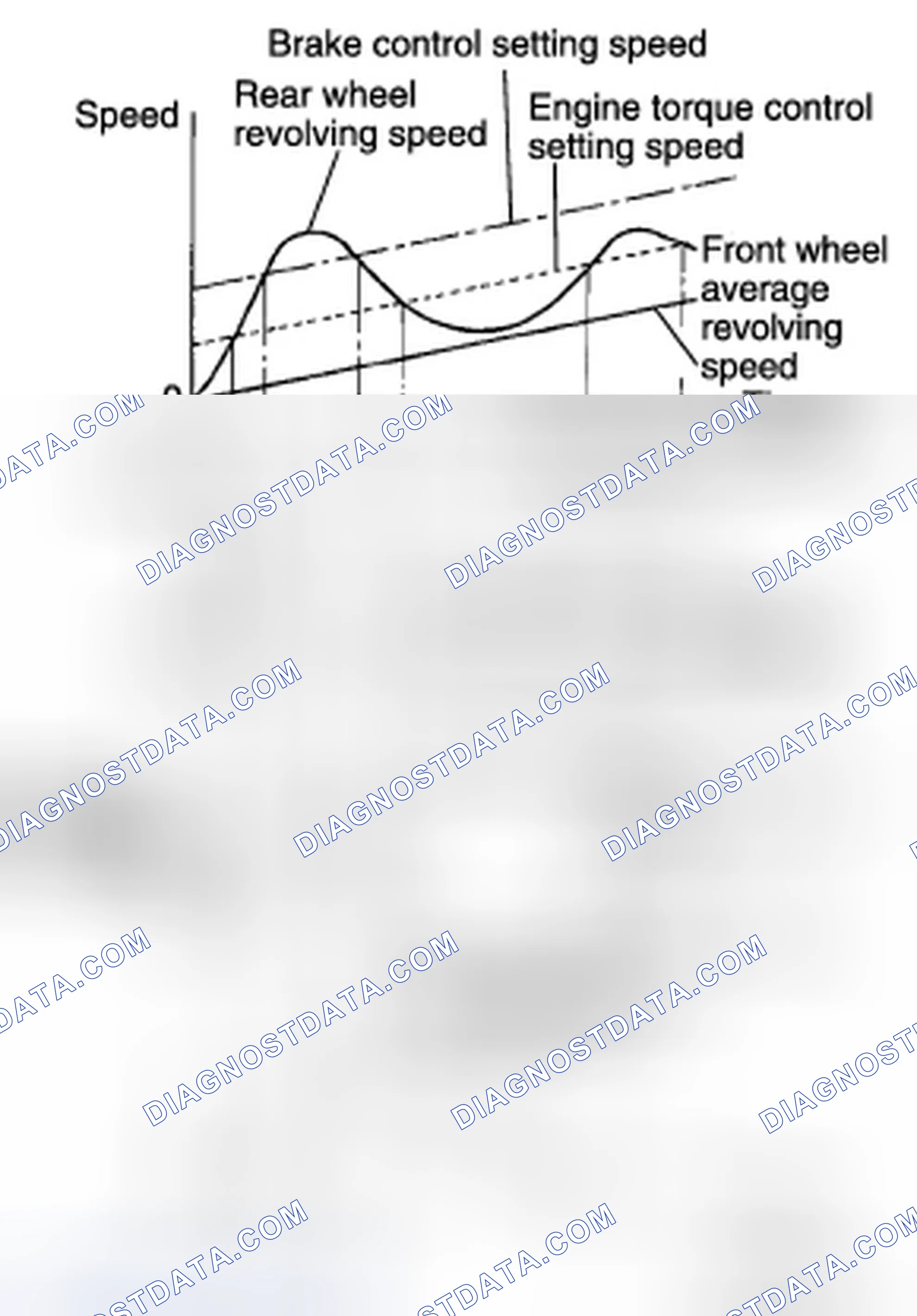 Scheme 12: SYSTEM DESCRIPTION
