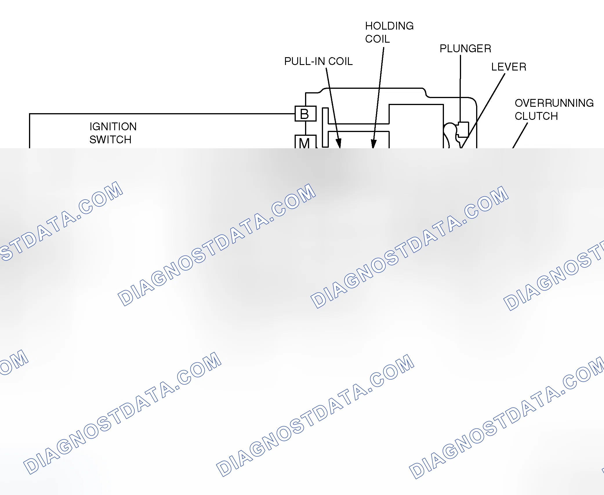 Scheme 1: GENERAL DESCRIPTION