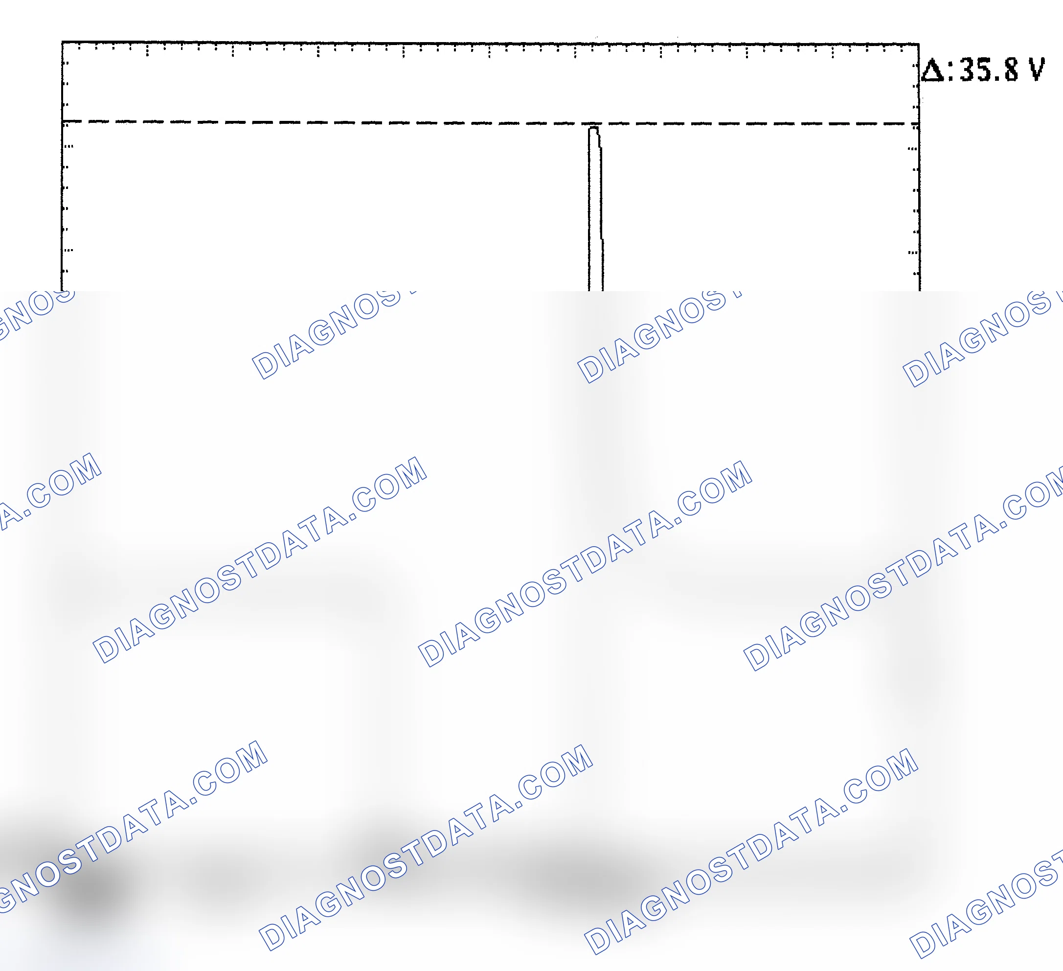 Scheme 28: Injector Bank - Known Good - Voltage Pattern