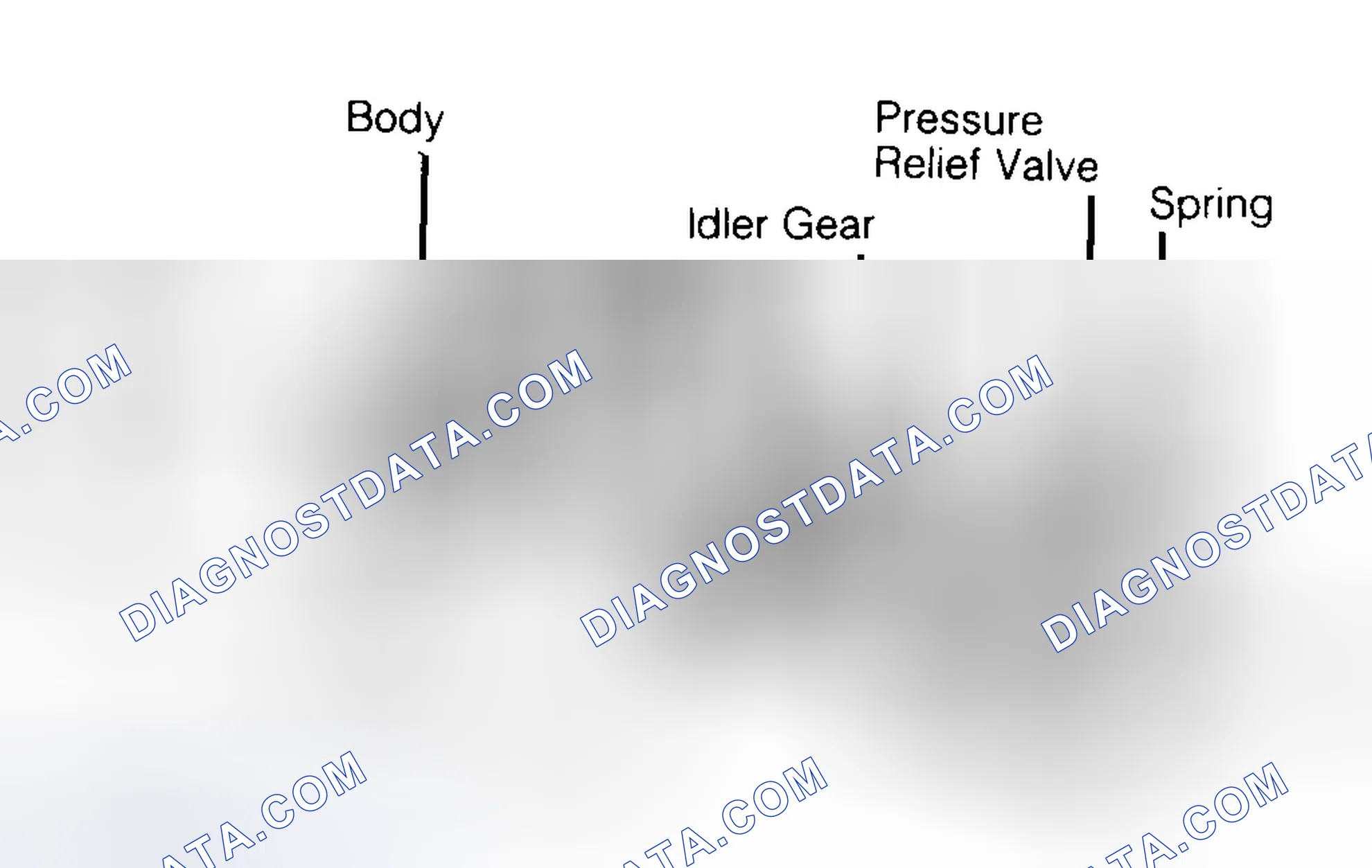 Scheme 34: Typical Gear Type Oil Pump