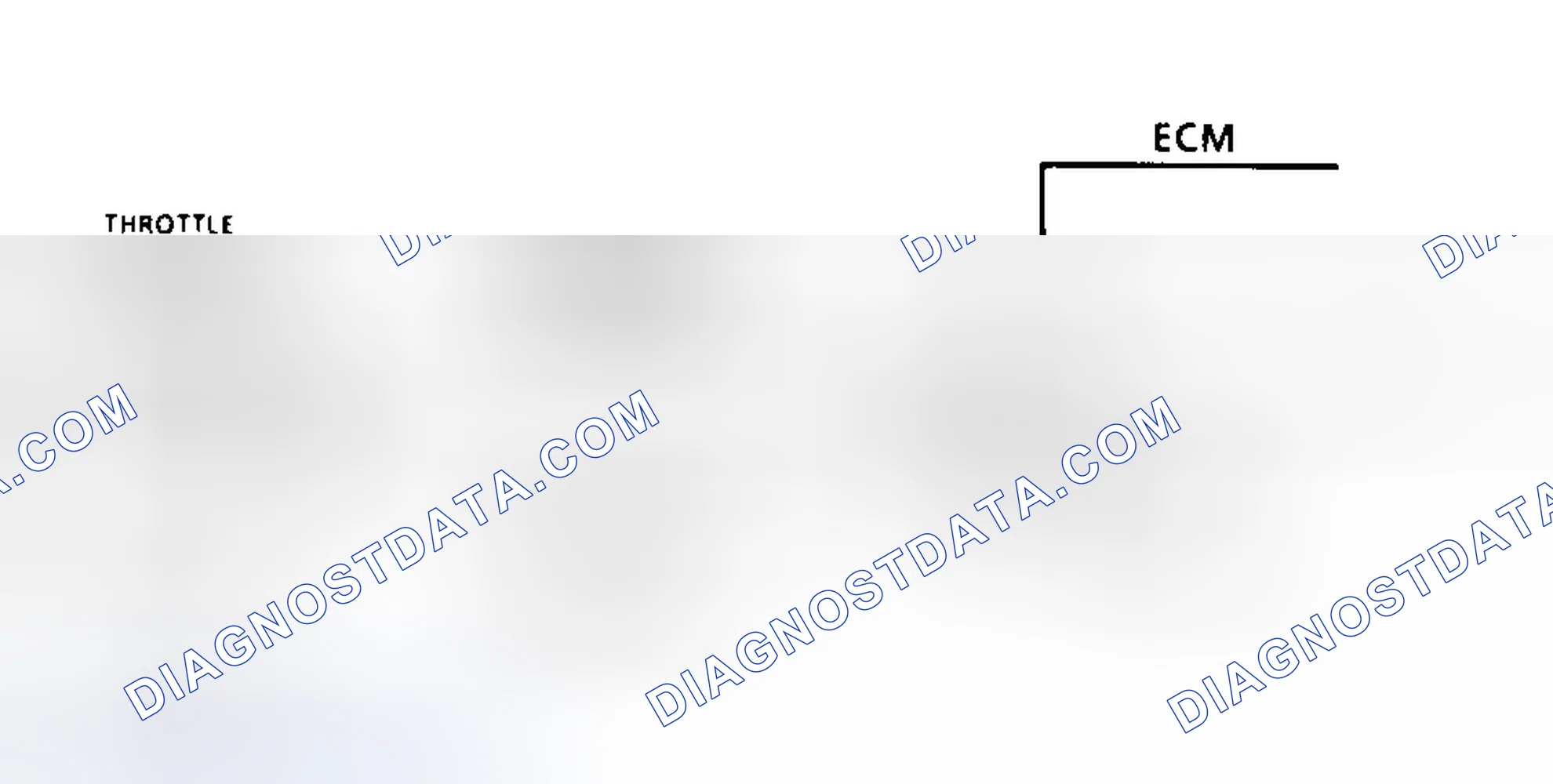 Scheme 188: Code 21 Schematic (All Models) TPS Signal Voltage High
