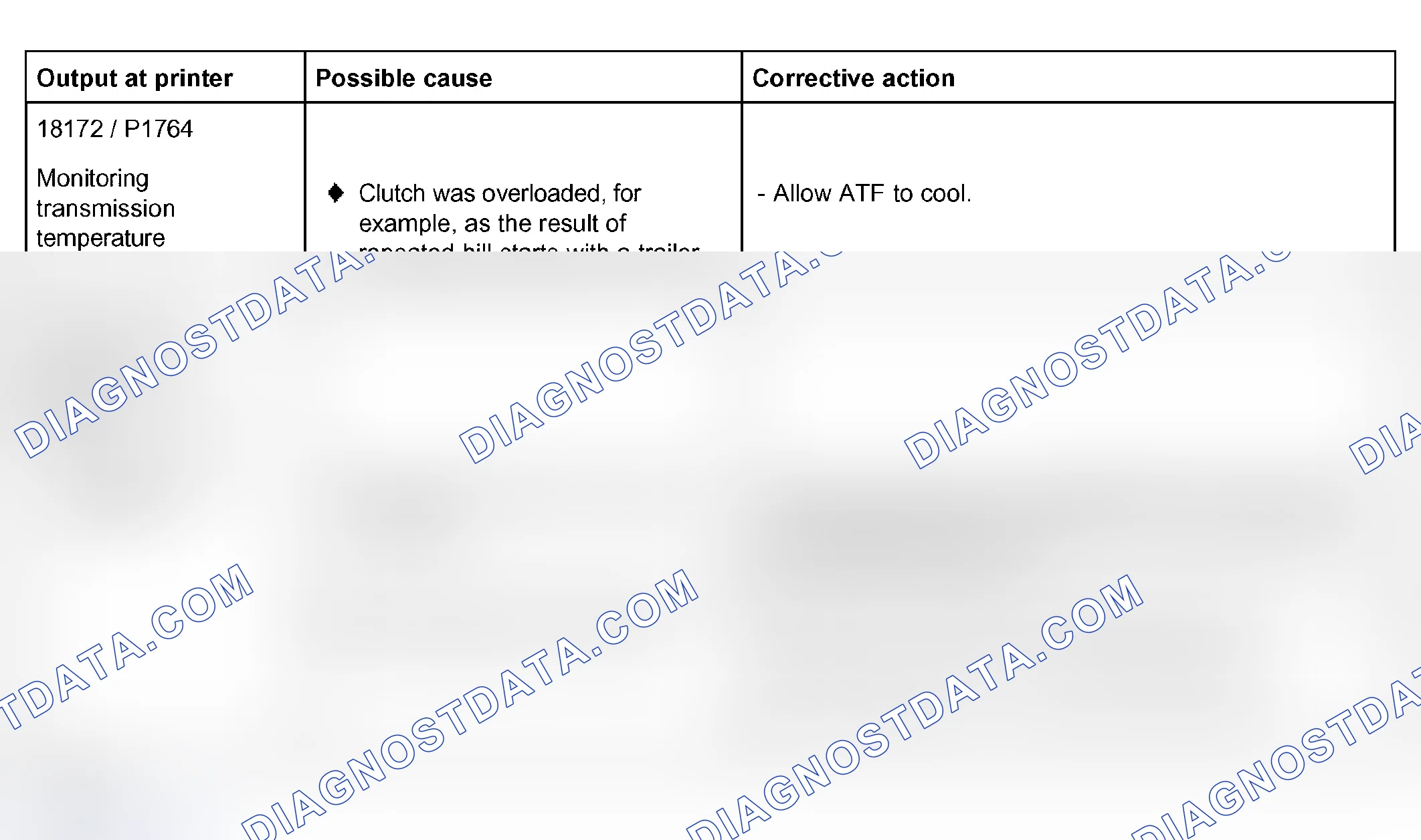 Scheme 309