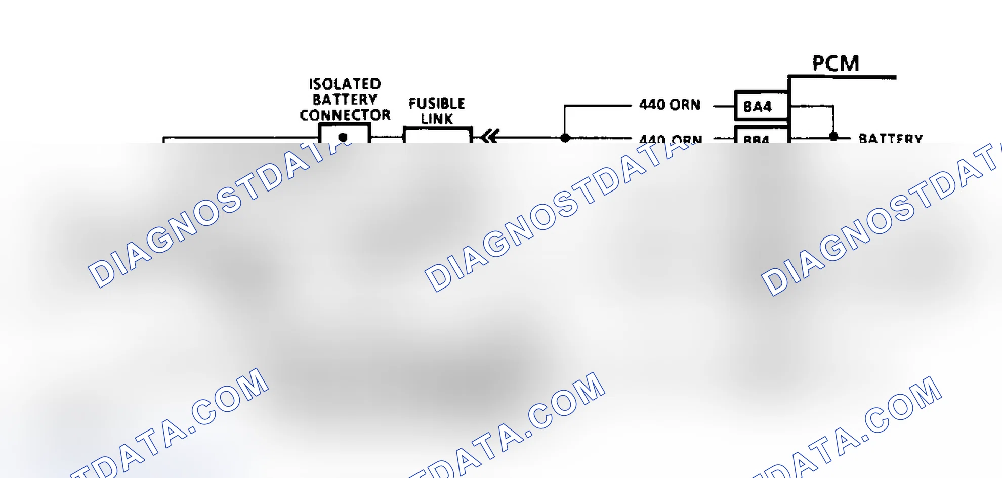 Scheme 79: Diagnostic Aids