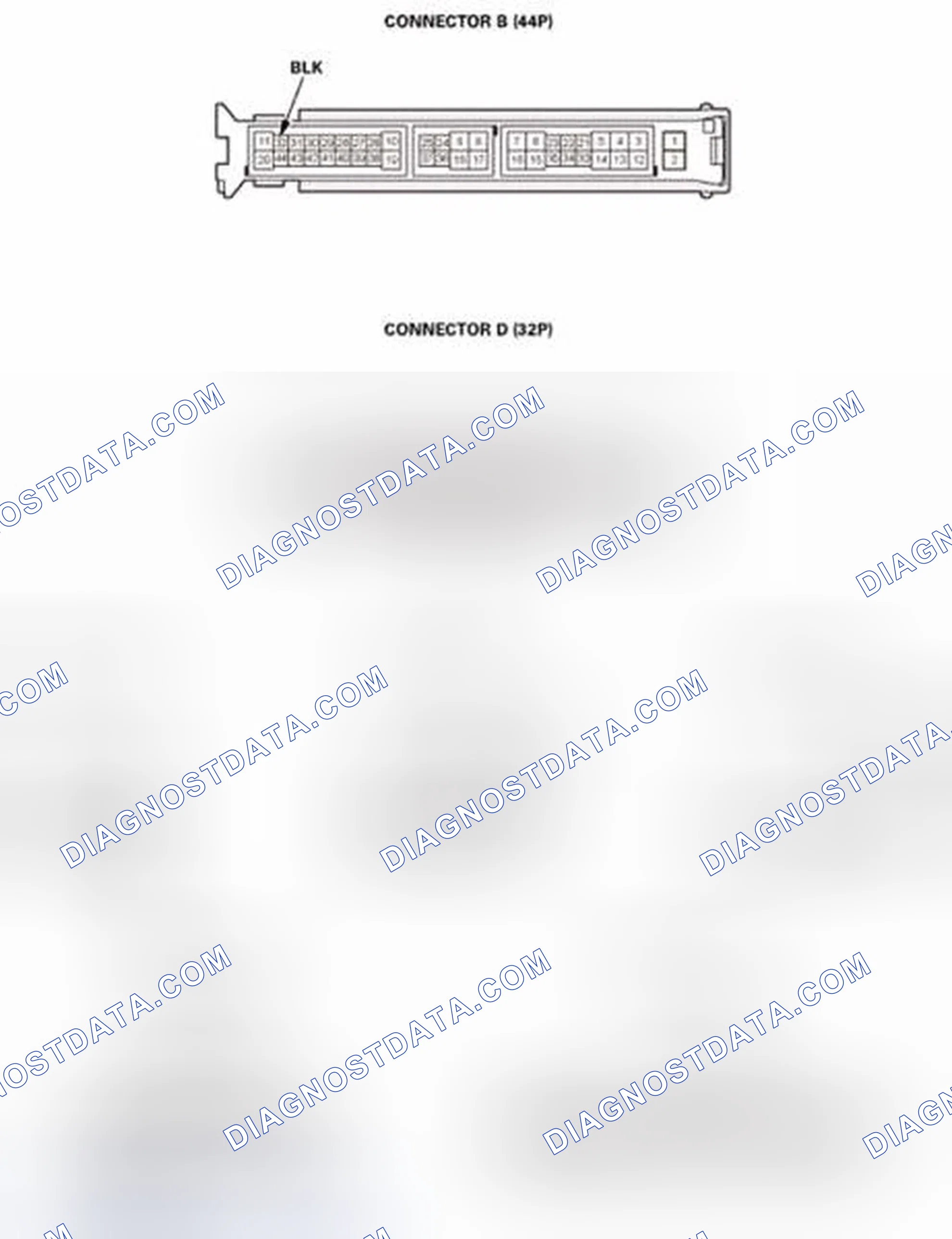 Scheme 51: MICU Input Test