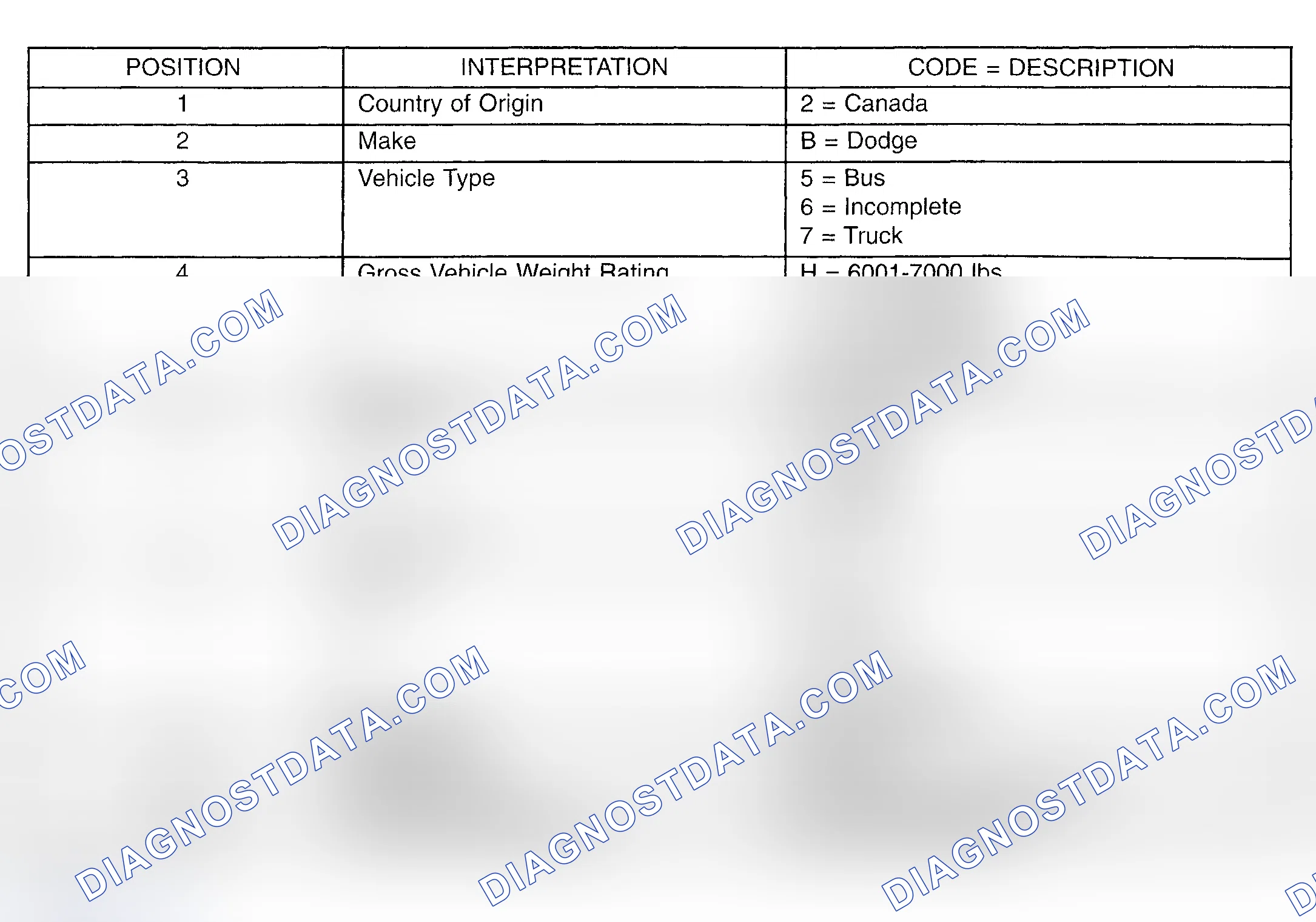 Scheme 6