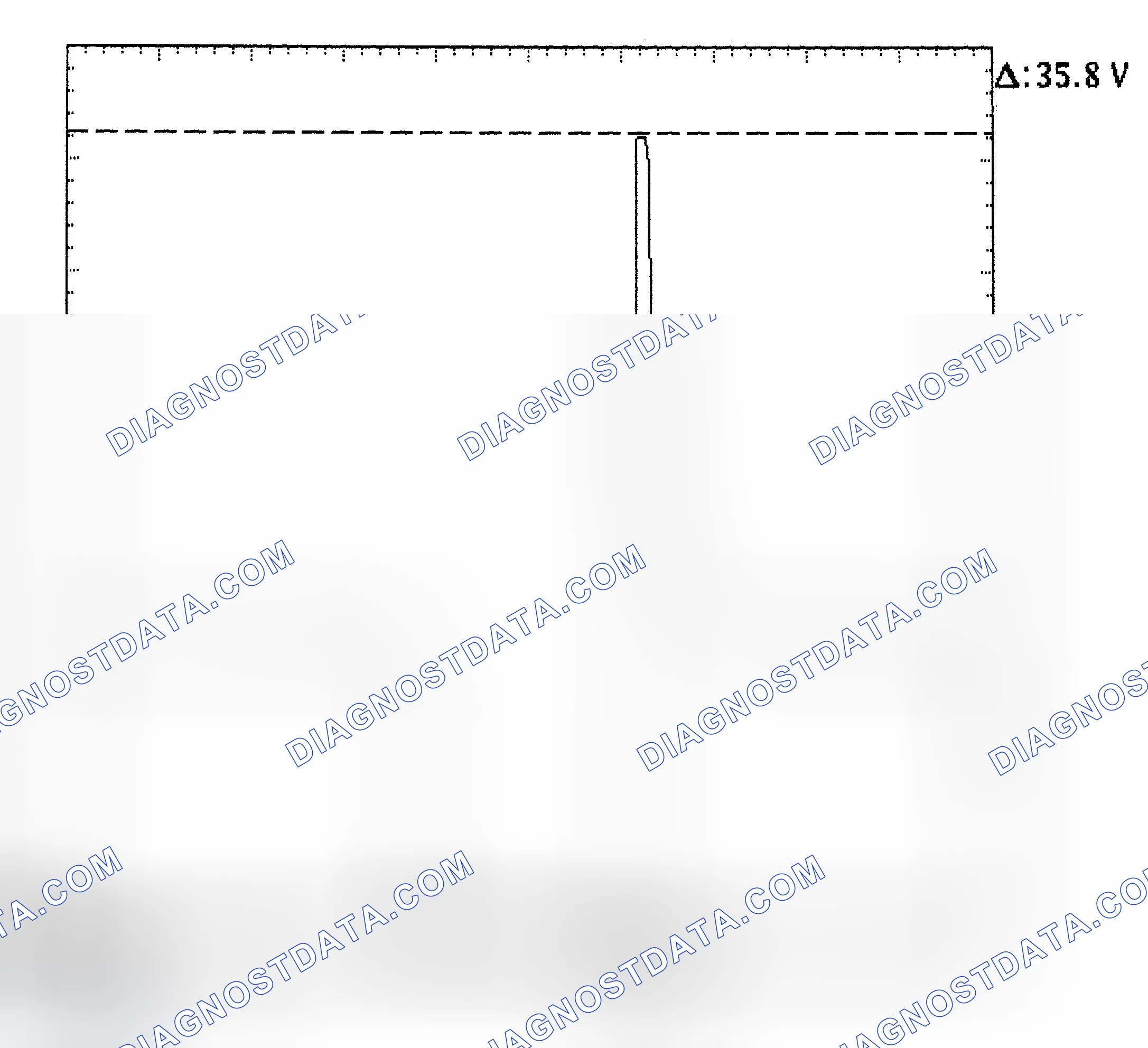 Scheme 28: Injector Bank - Known Good - Voltage Pattern