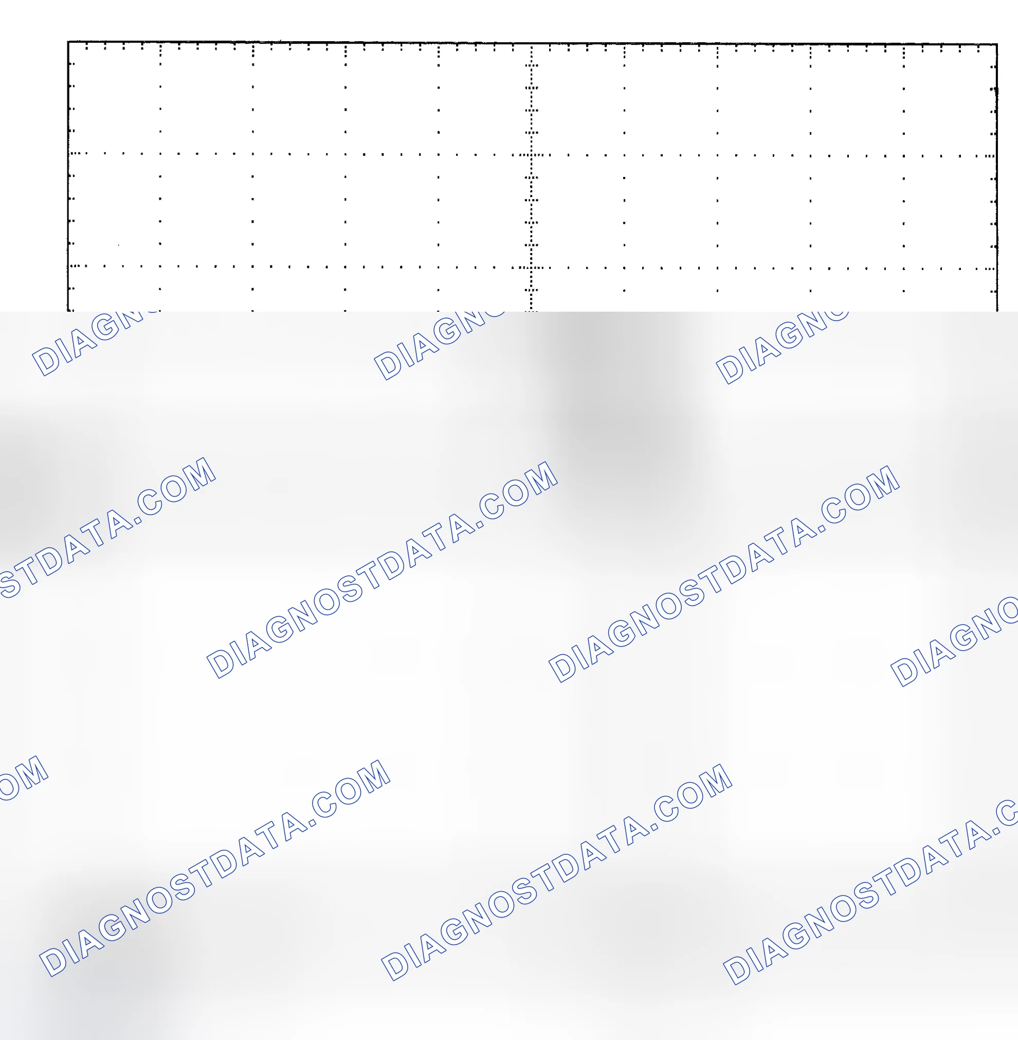Scheme 25: Single Injector - Known Good - Voltage Pattern