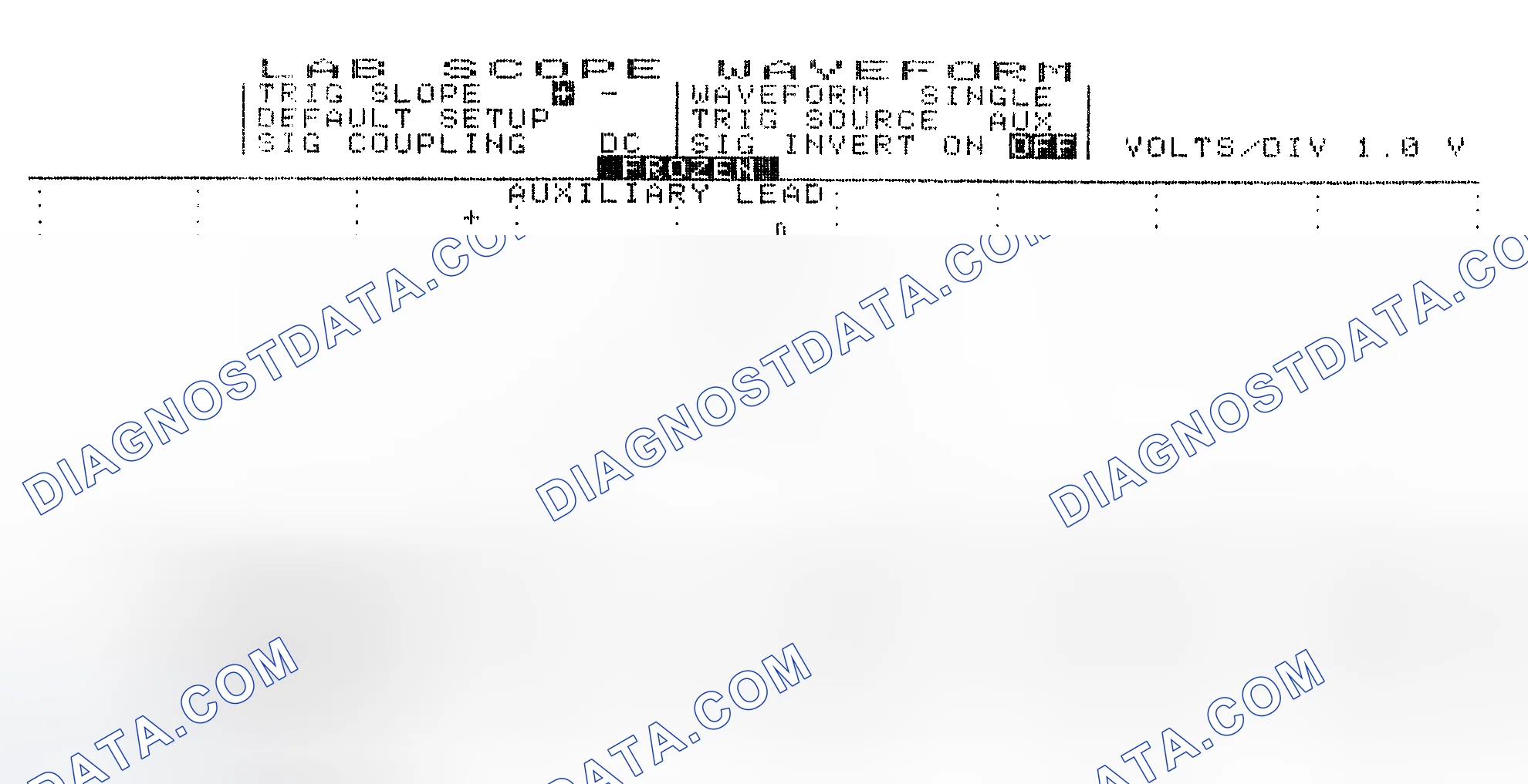 Scheme 19: Single Injector w/Excessive Current Flow - Current Pattern